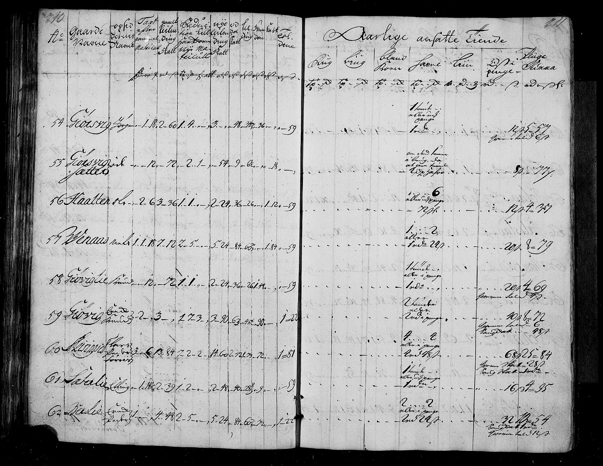 Rentekammeret inntil 1814, Realistisk ordnet avdeling, AV/RA-EA-4070/N/Nb/Nbf/L0155: Nordmøre matrikkelprotokoll, 1721-1723, s. 108