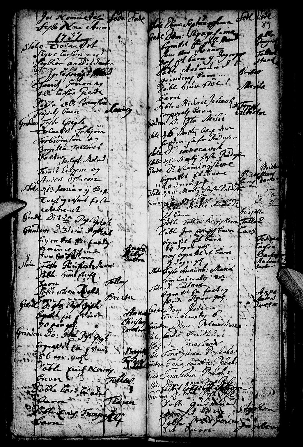 Etne sokneprestembete, SAB/A-75001/H/Haa: Ministerialbok nr. A 1, 1715-1741, s. 83