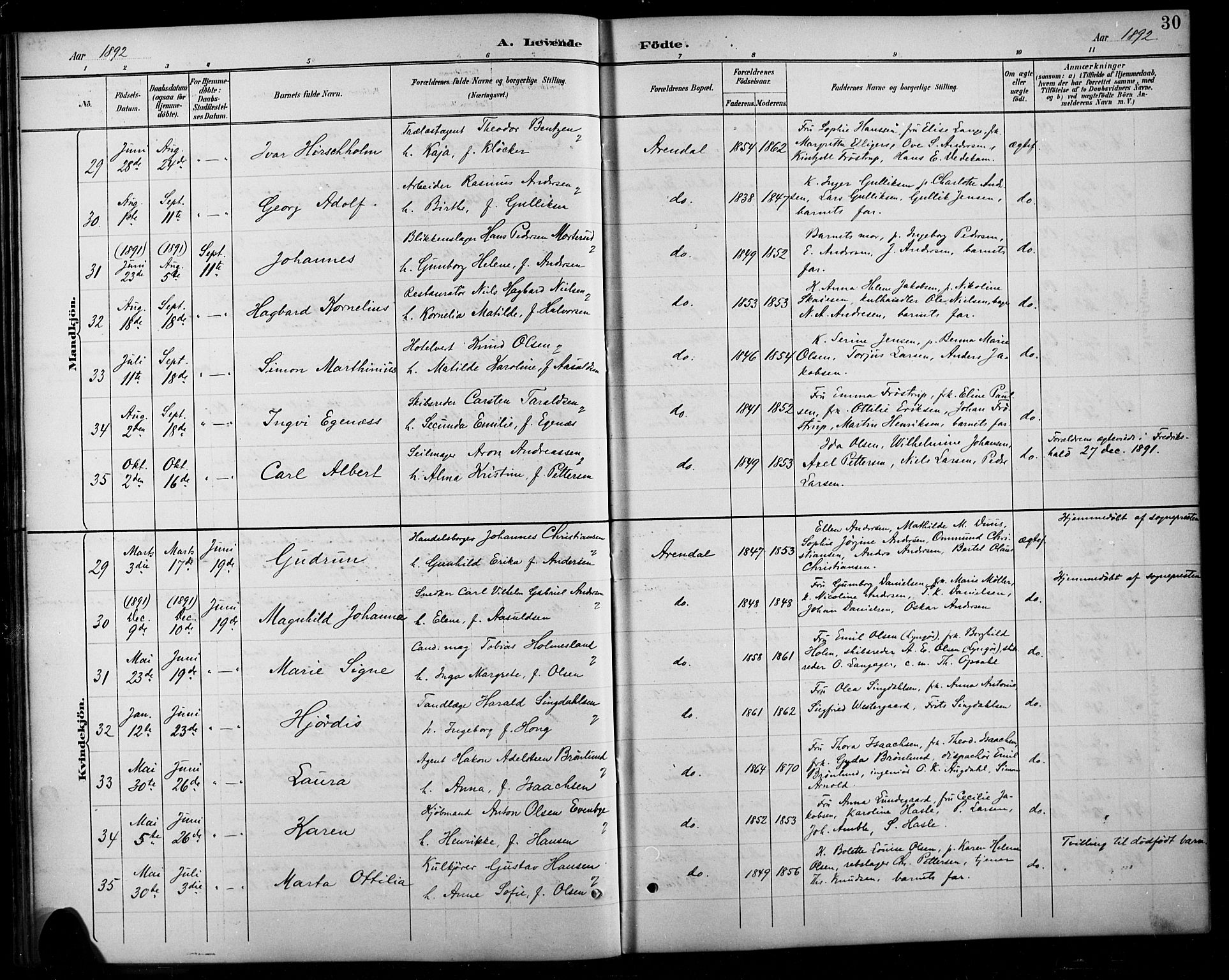 Arendal sokneprestkontor, Trefoldighet, AV/SAK-1111-0040/F/Fb/L0006: Klokkerbok nr. B 6, 1889-1916, s. 30