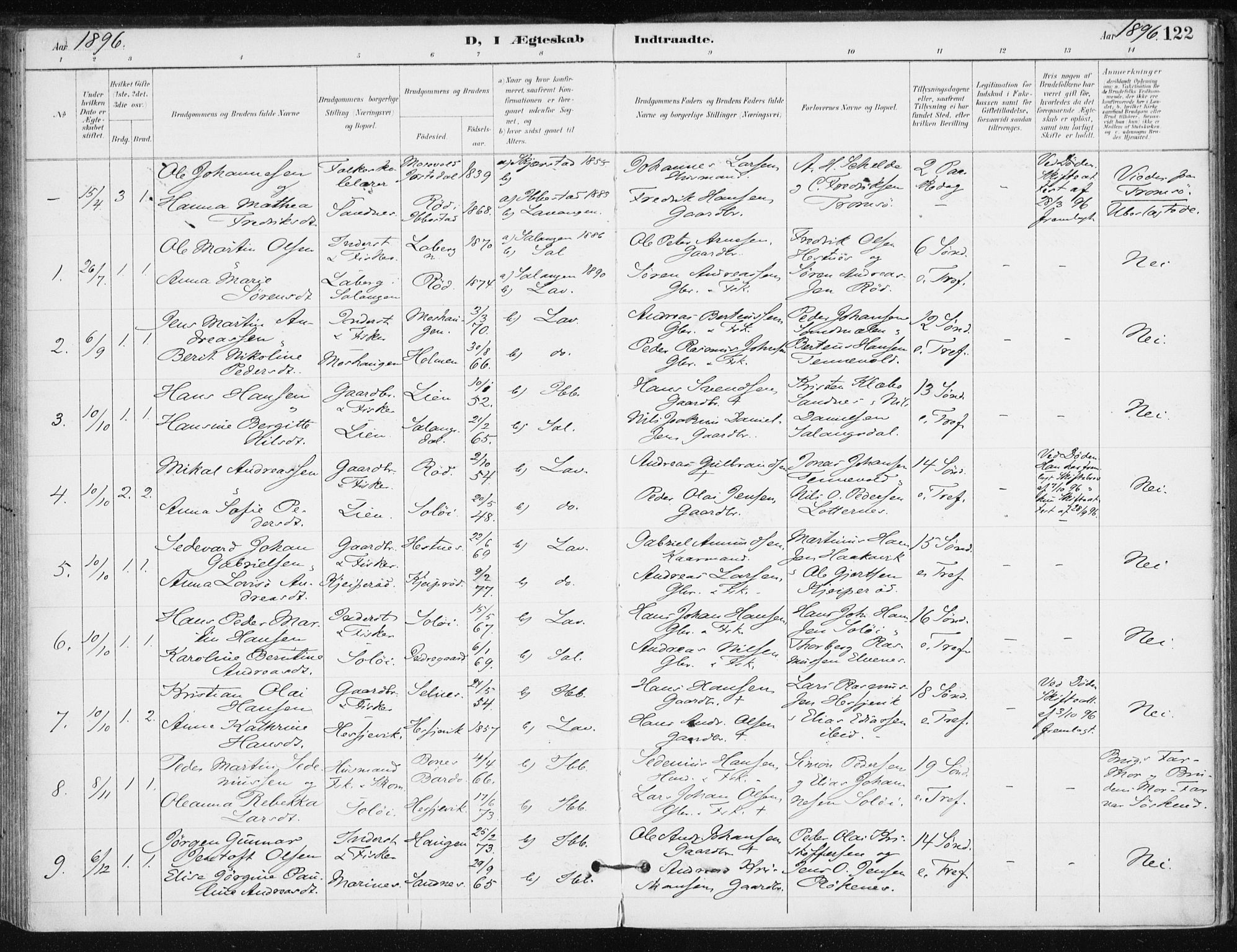 Salangen sokneprestembete, AV/SATØ-S-1324/H/Ha/L0001kirke: Ministerialbok nr. 1, 1893-1911, s. 122