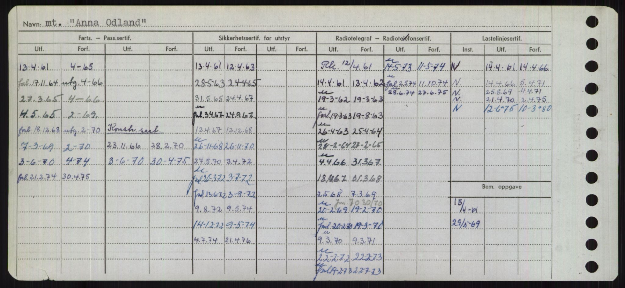 Sjøfartsdirektoratet med forløpere, Skipsmålingen, AV/RA-S-1627/H/Hd/L0001: Fartøy, A-Anv, s. 696