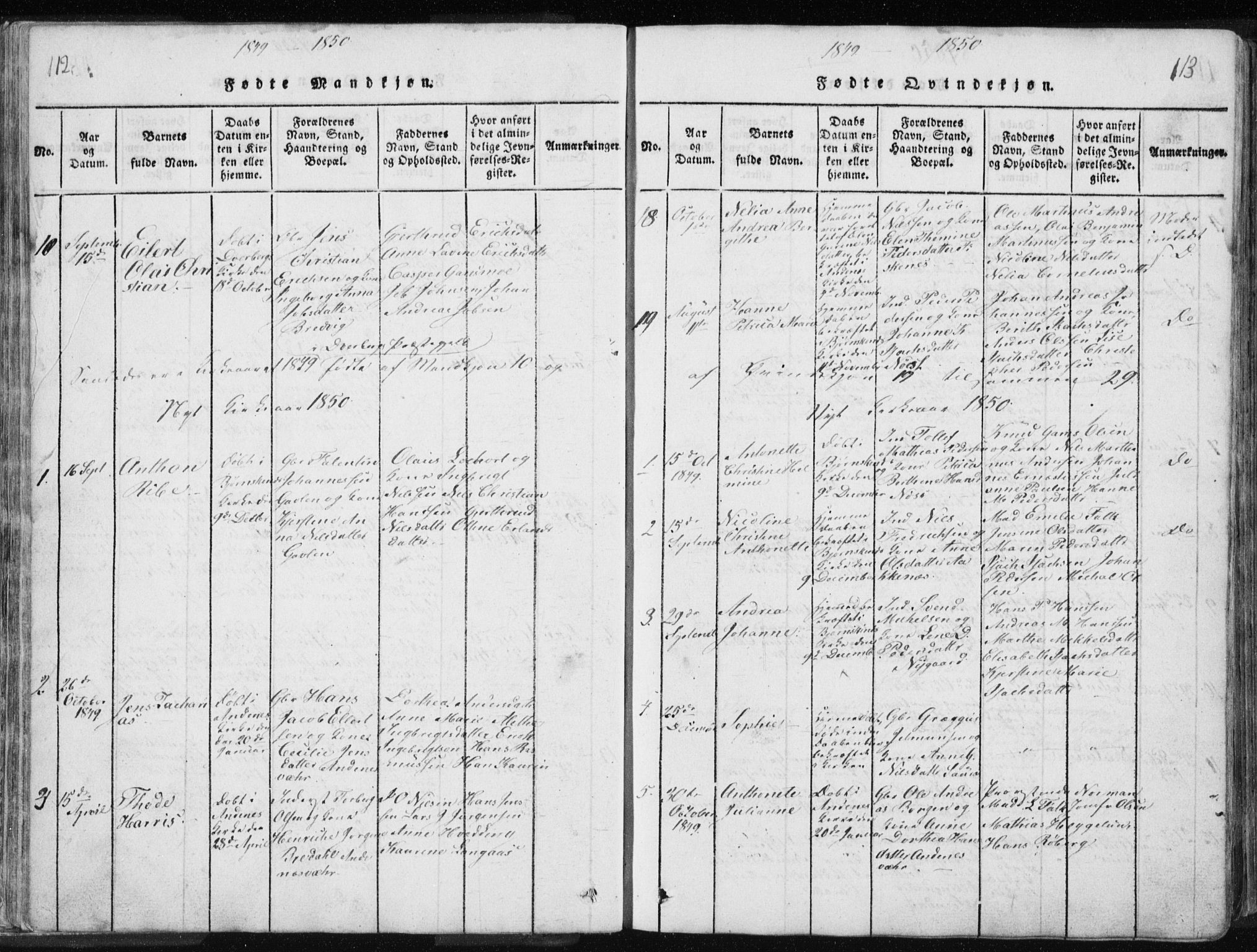 Ministerialprotokoller, klokkerbøker og fødselsregistre - Nordland, AV/SAT-A-1459/897/L1411: Klokkerbok nr. 897C01, 1820-1866, s. 112-113