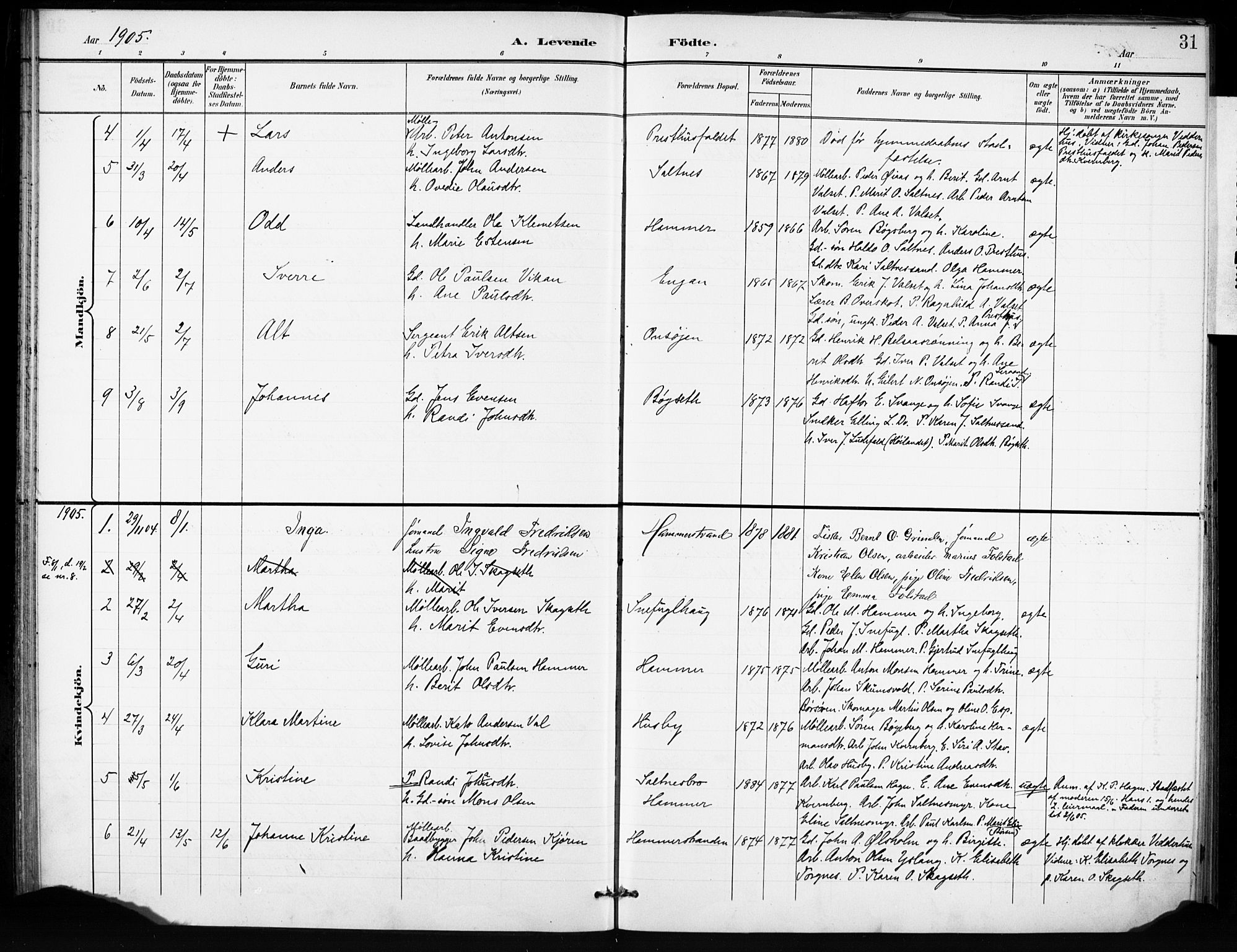 Ministerialprotokoller, klokkerbøker og fødselsregistre - Sør-Trøndelag, AV/SAT-A-1456/666/L0787: Ministerialbok nr. 666A05, 1895-1908, s. 31