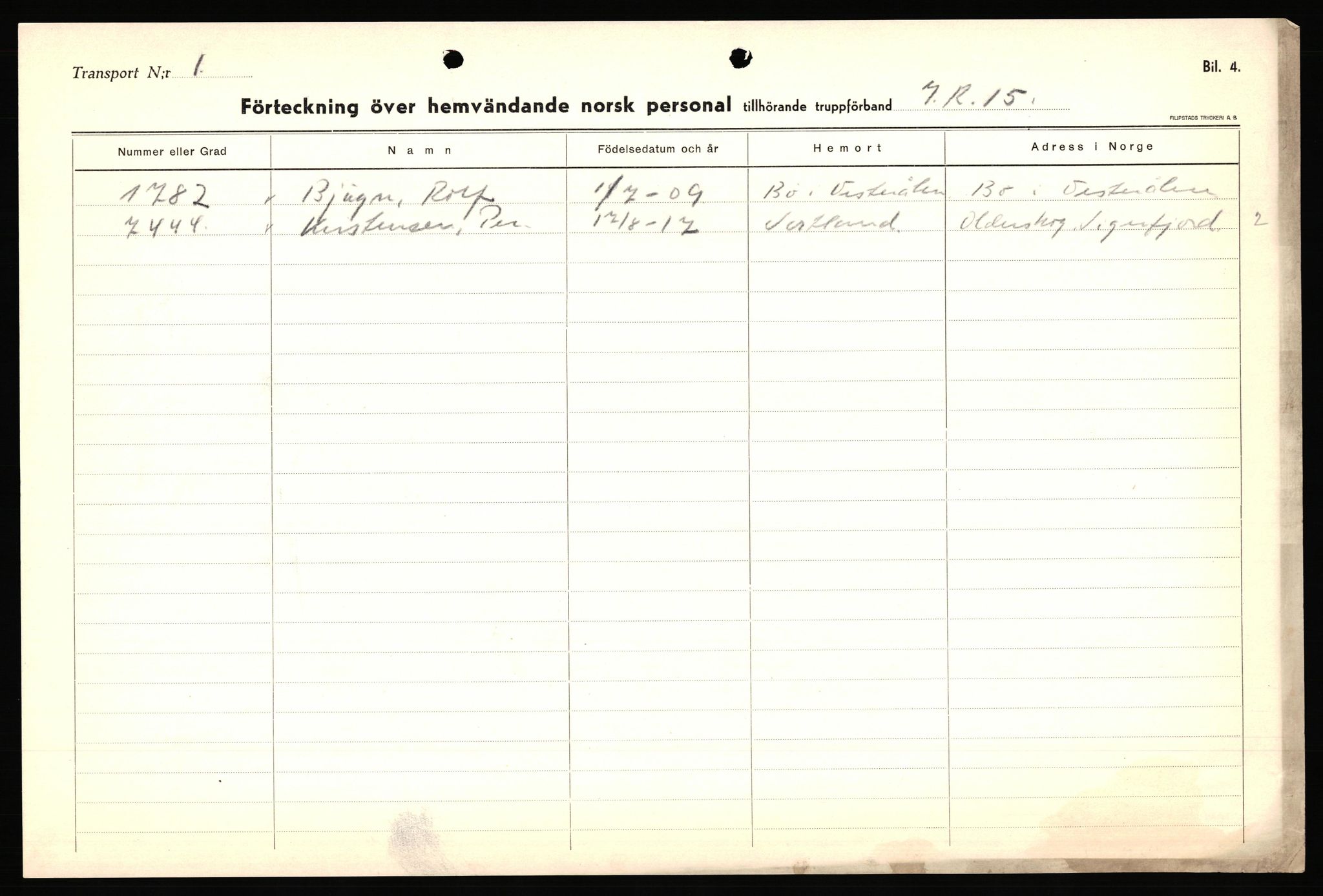 Forsvaret, Forsvarets krigshistoriske avdeling, AV/RA-RAFA-2017/Y/Yf/L0205: II-C-11-2110 - Norske internert i Sverige 1940, 1940, s. 391