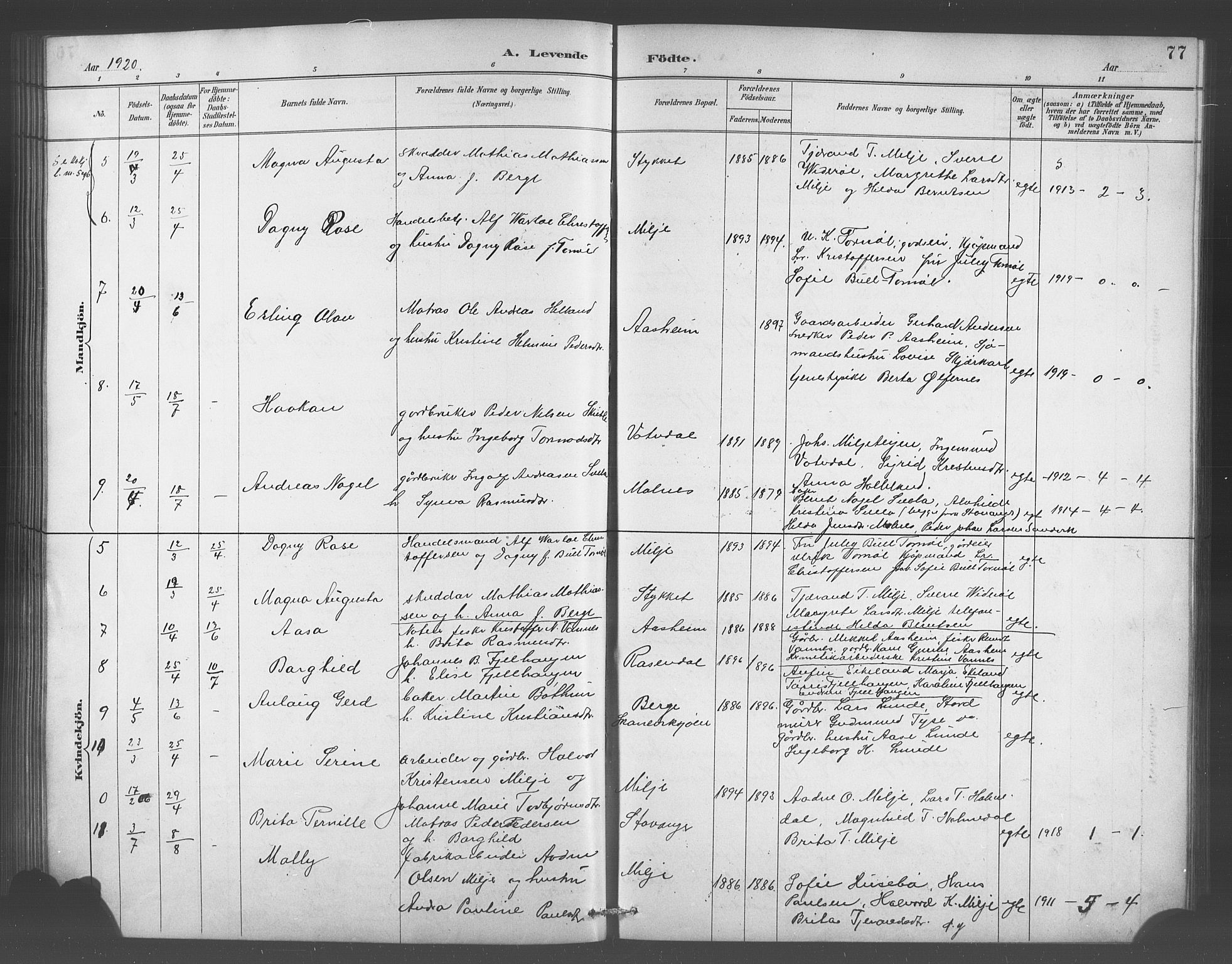 Skånevik sokneprestembete, AV/SAB-A-77801/H/Hab: Klokkerbok nr. A 2, 1888-1924, s. 77