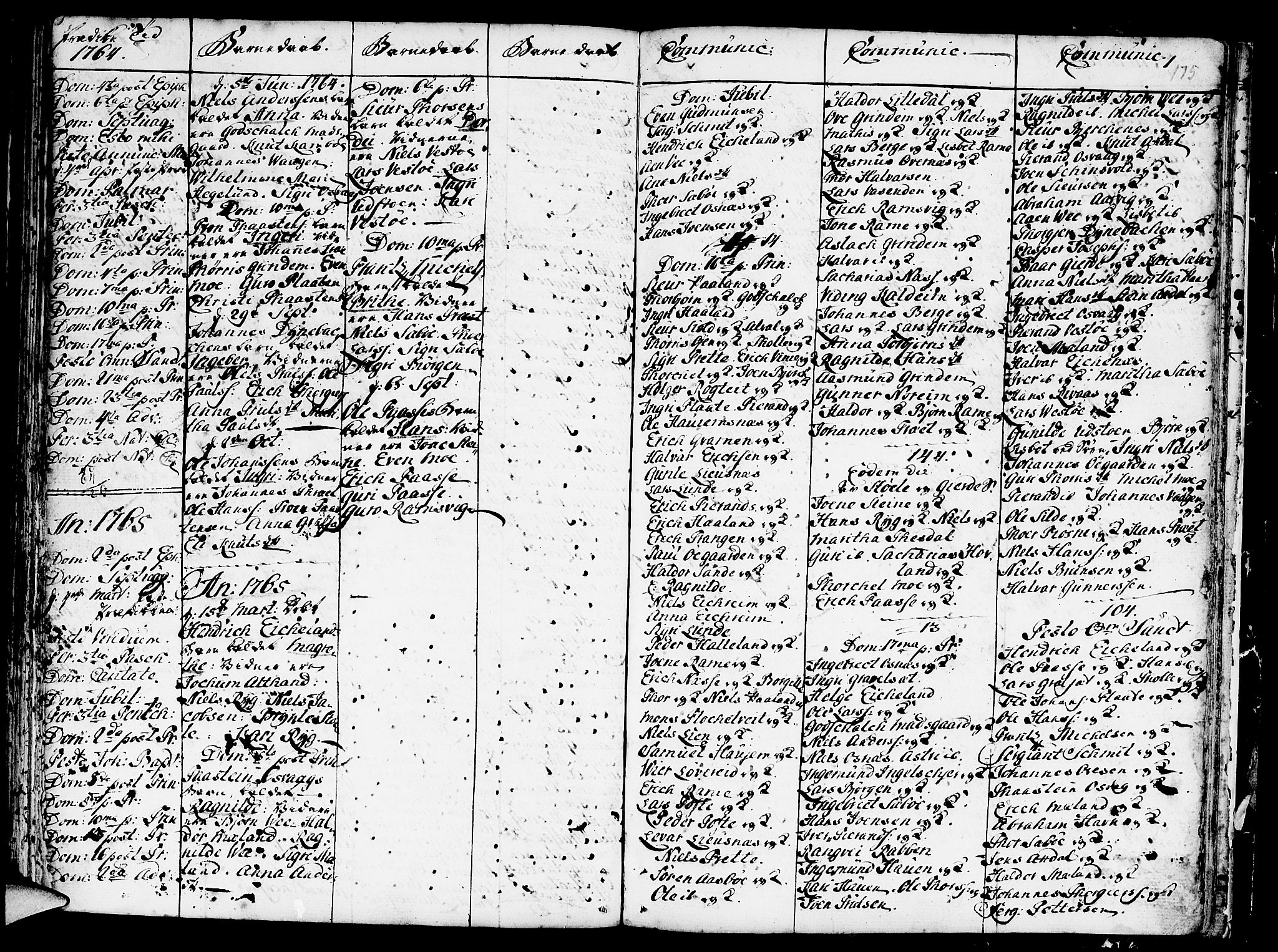 Etne sokneprestembete, SAB/A-75001/H/Haa: Ministerialbok nr. A 3 /3, 1755-1782, s. 175