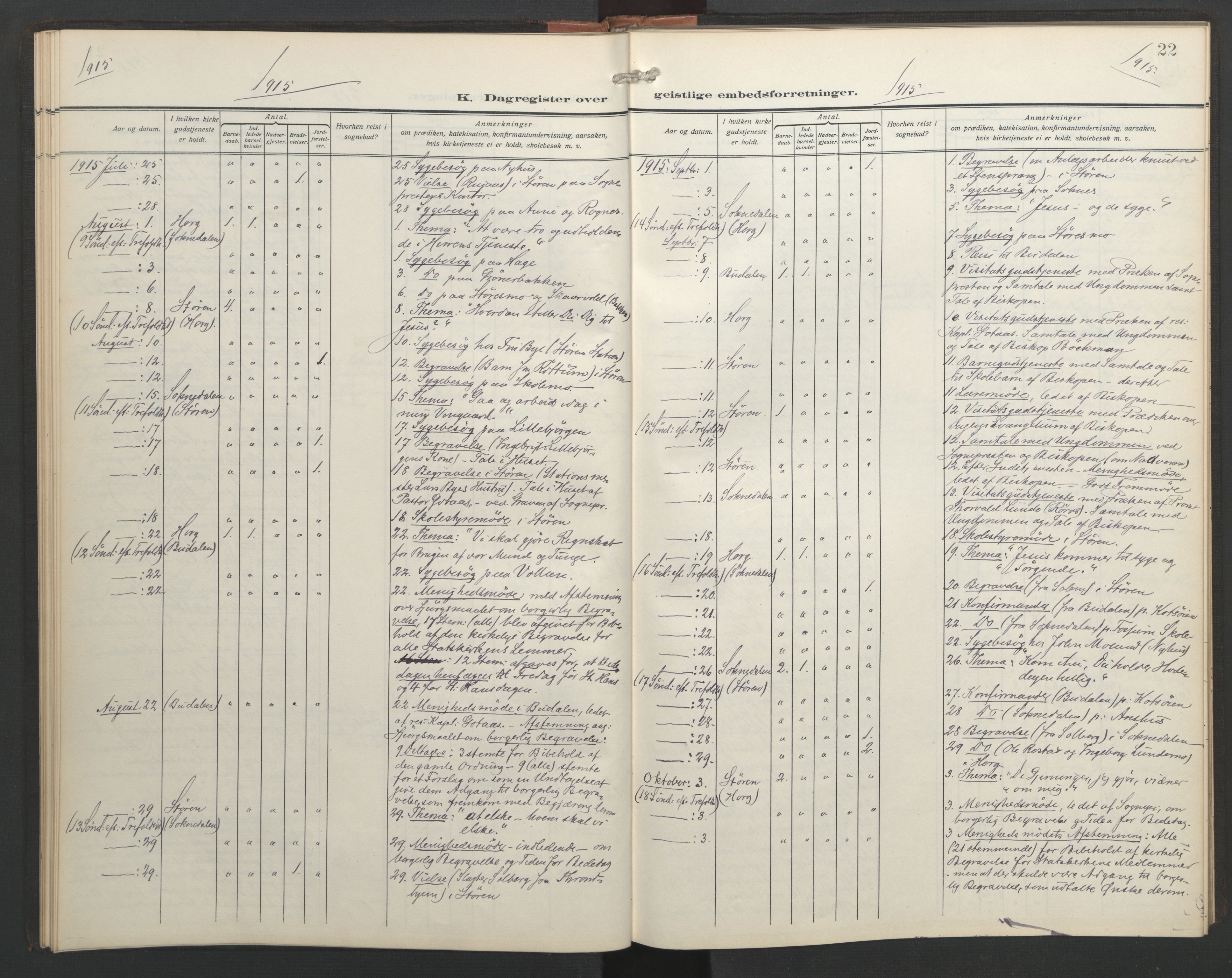 Ministerialprotokoller, klokkerbøker og fødselsregistre - Sør-Trøndelag, AV/SAT-A-1456/687/L1006: Dagsregister nr. 687A12, 1912-1931, s. 22