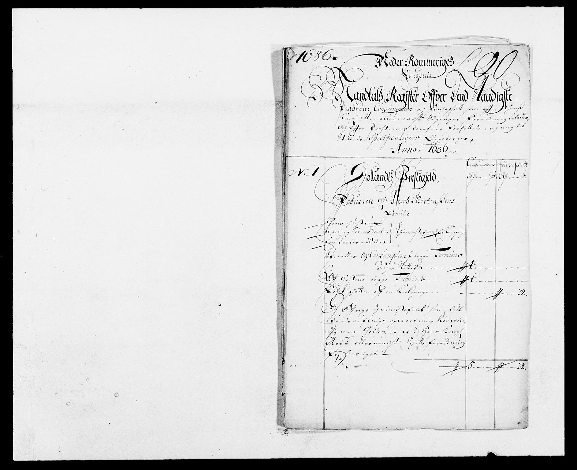 Rentekammeret inntil 1814, Reviderte regnskaper, Fogderegnskap, AV/RA-EA-4092/R11/L0572: Fogderegnskap Nedre Romerike, 1686-1687, s. 167