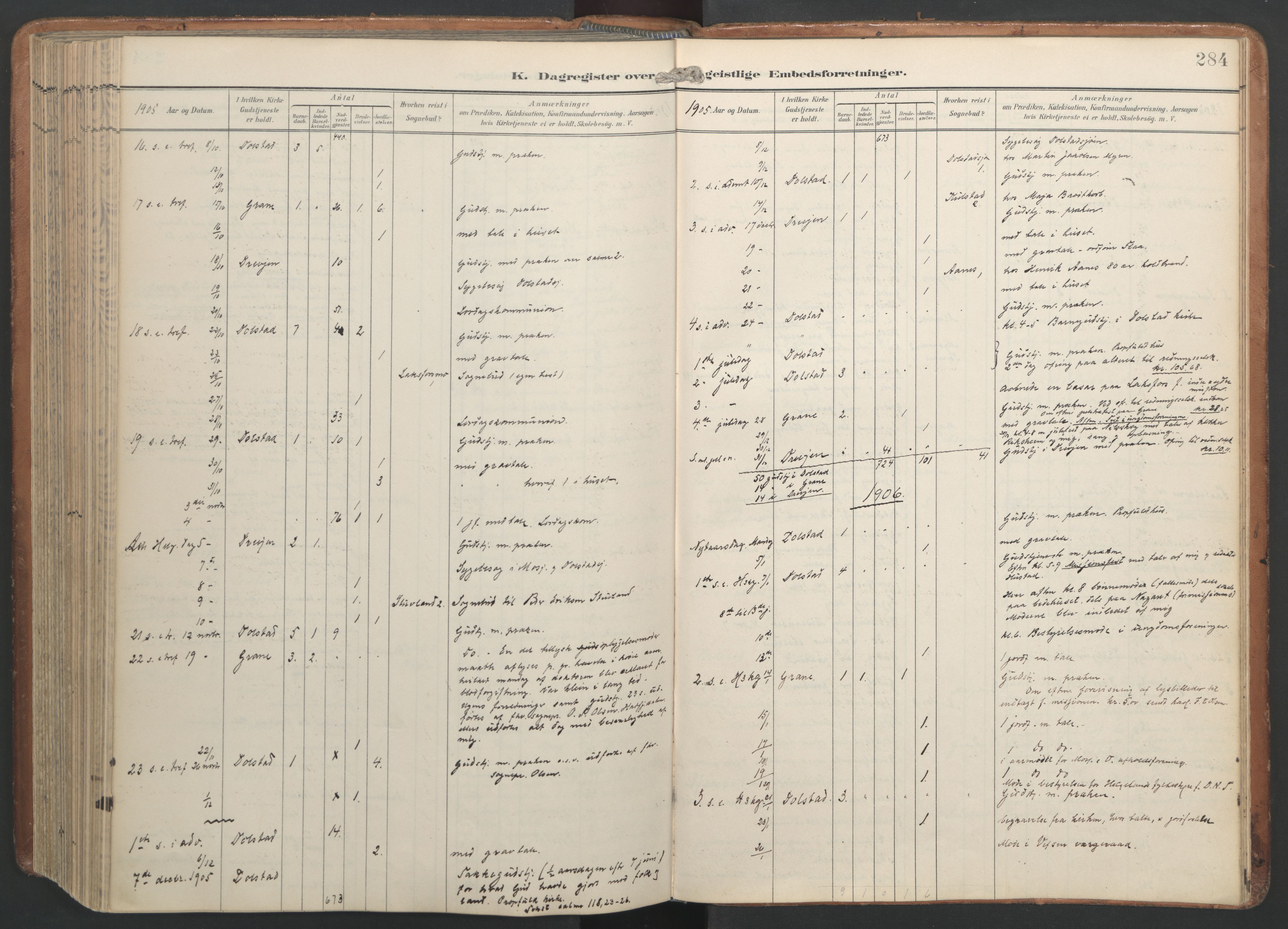 Ministerialprotokoller, klokkerbøker og fødselsregistre - Nordland, AV/SAT-A-1459/820/L0298: Ministerialbok nr. 820A19, 1897-1915, s. 284