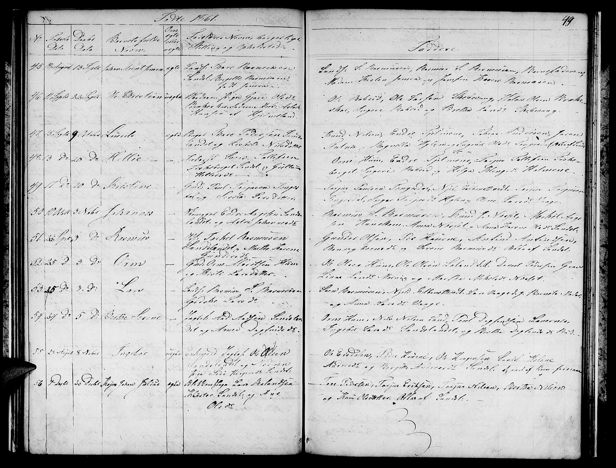 Sand sokneprestkontor, AV/SAST-A-101848/01/IV/L0002: Klokkerbok nr. B 2, 1852-1871, s. 49