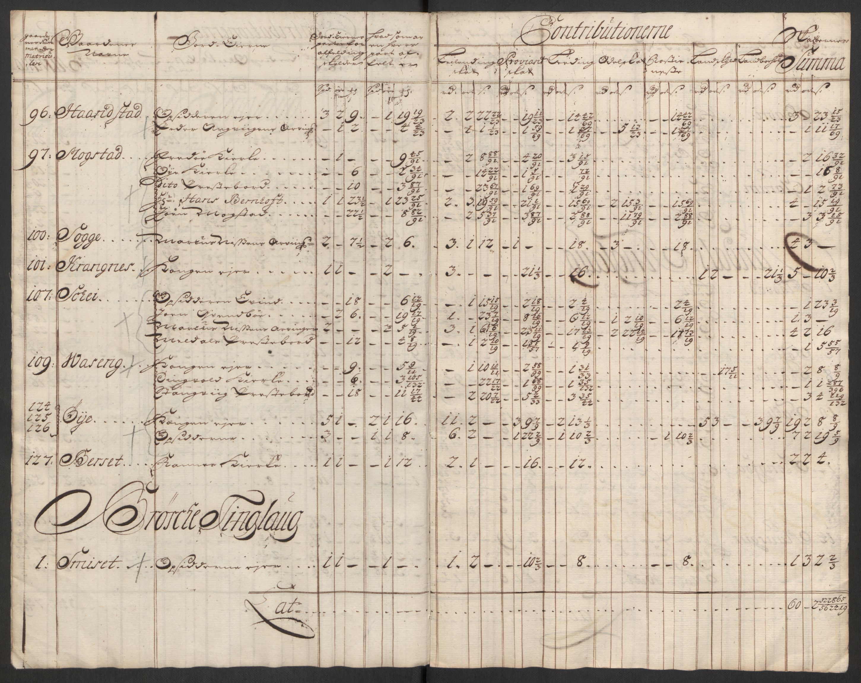 Rentekammeret inntil 1814, Reviderte regnskaper, Fogderegnskap, RA/EA-4092/R56/L3754: Fogderegnskap Nordmøre, 1721, s. 451