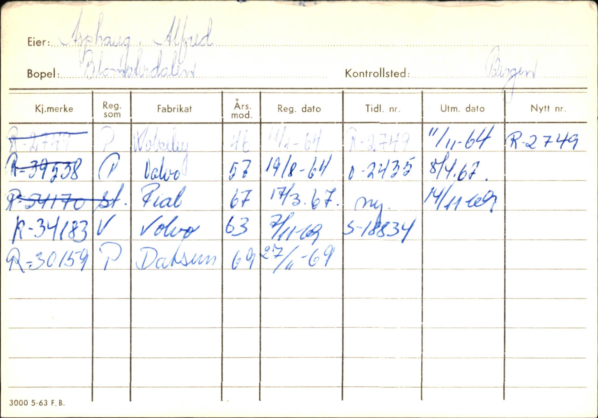 Statens vegvesen, Hordaland vegkontor, AV/SAB-A-5201/2/Ha/L0002: R-eierkort A, 1920-1971, s. 1217