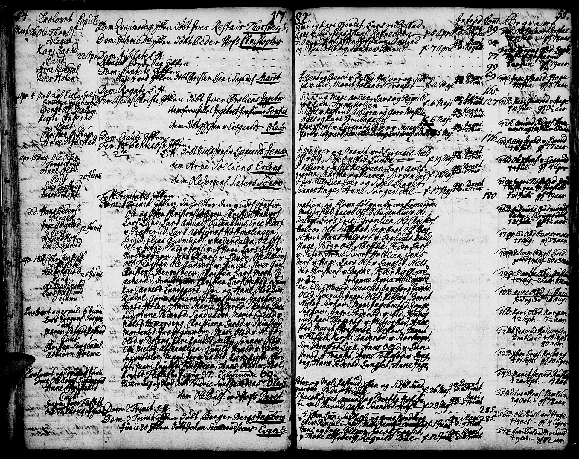 Fåberg prestekontor, AV/SAH-PREST-086/H/Ha/Haa/L0002: Ministerialbok nr. 2, 1775-1818, s. 54-55
