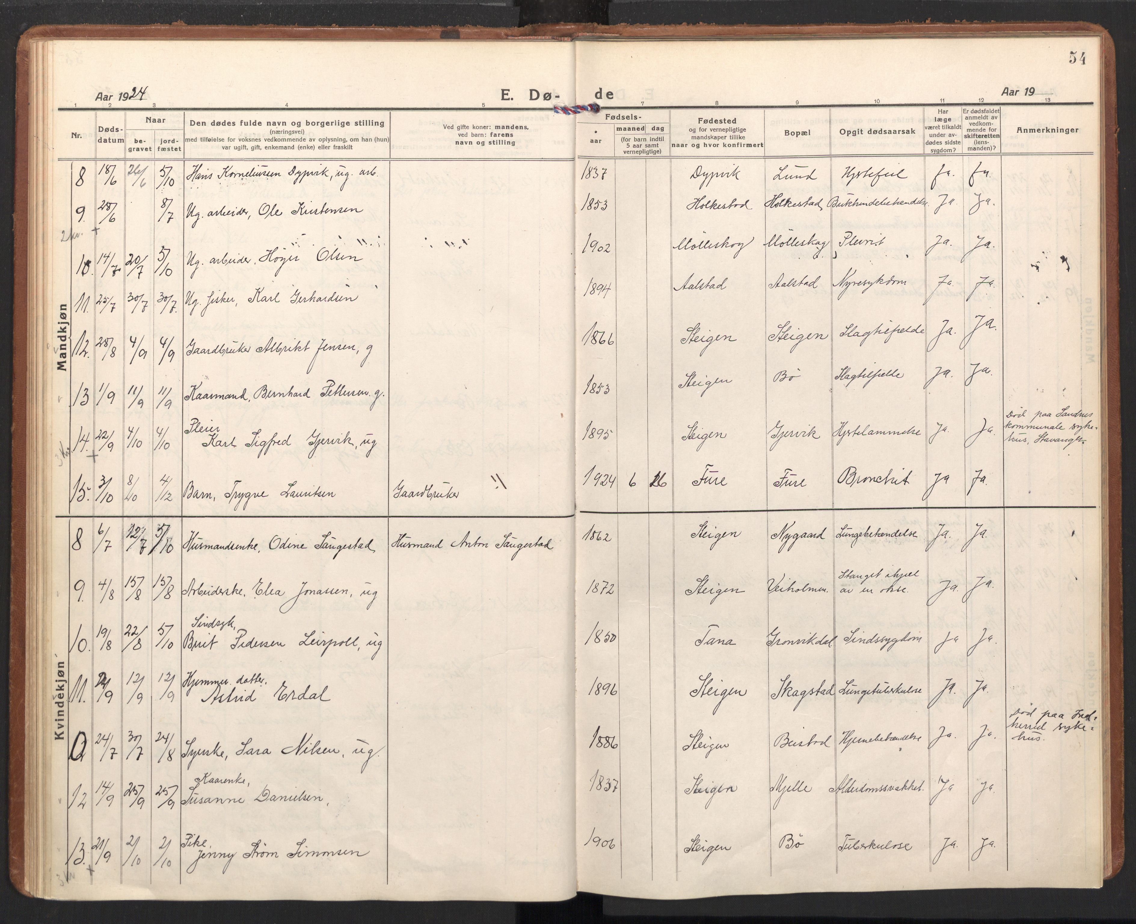 Ministerialprotokoller, klokkerbøker og fødselsregistre - Nordland, AV/SAT-A-1459/855/L0809: Ministerialbok nr. 855A18, 1921-1939, s. 54