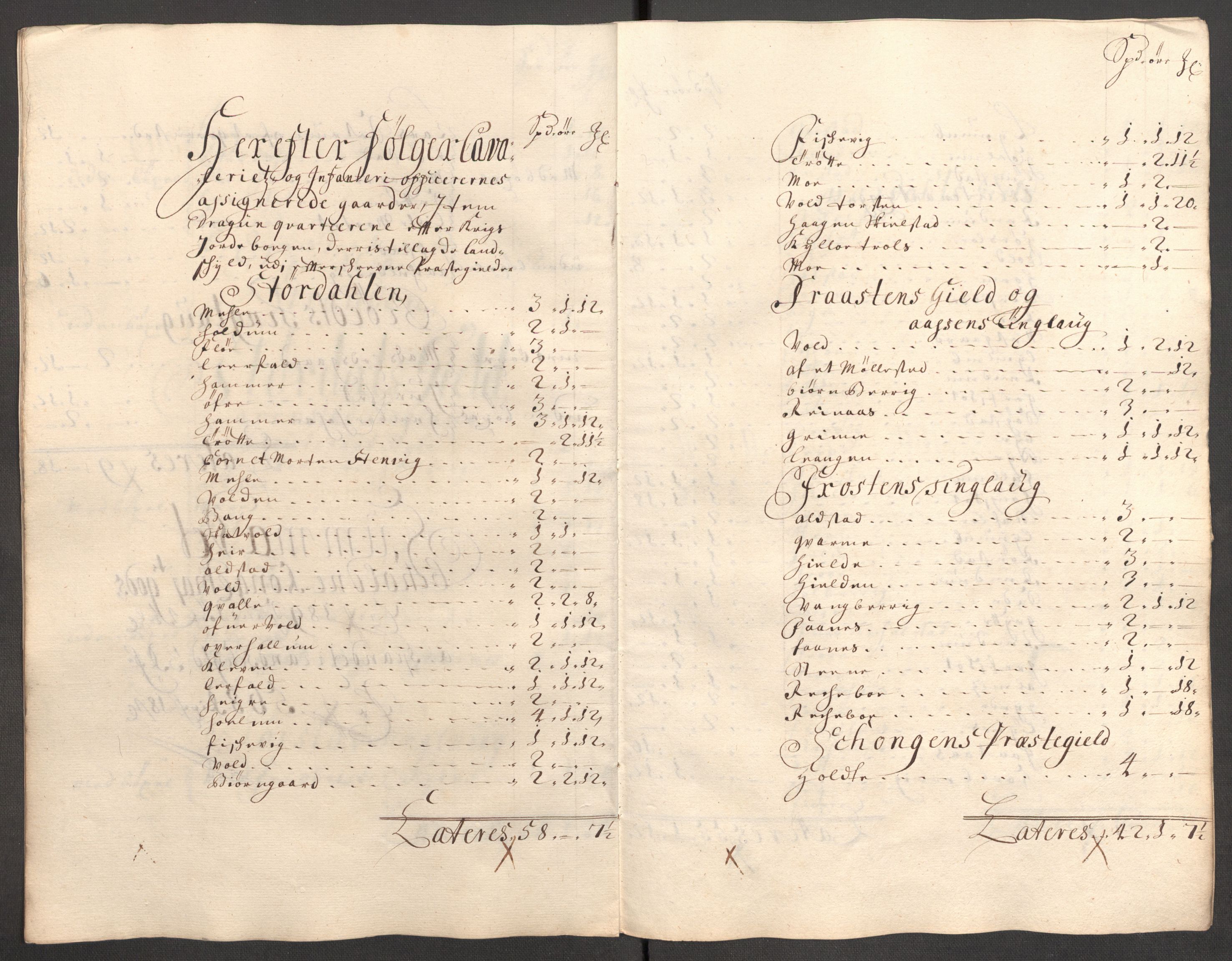 Rentekammeret inntil 1814, Reviderte regnskaper, Fogderegnskap, RA/EA-4092/R62/L4195: Fogderegnskap Stjørdal og Verdal, 1704, s. 111