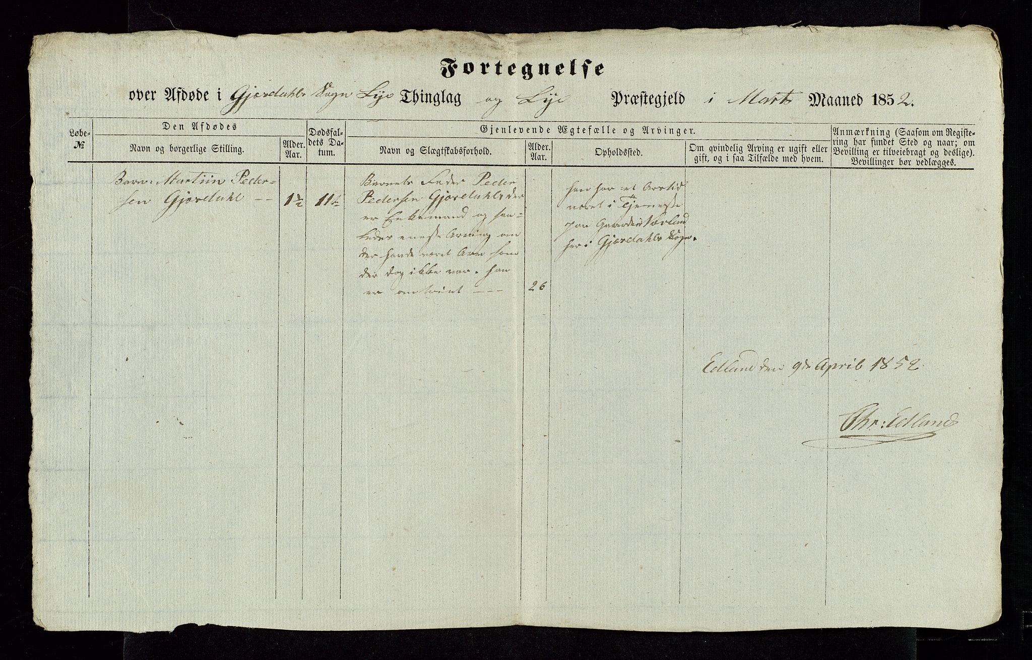 Jæren og Dalane sorenskriveri, SAST/A-100306/5/52AC/L0001: DØDSFALL-LISTER JÆREN, 1851-1855, s. 6