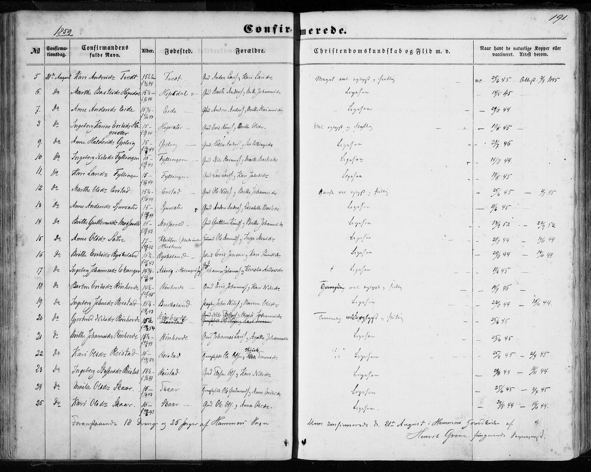 Hamre sokneprestembete, AV/SAB-A-75501/H/Ha/Haa/Haaa/L0014: Ministerialbok nr. A 14, 1858-1872, s. 191