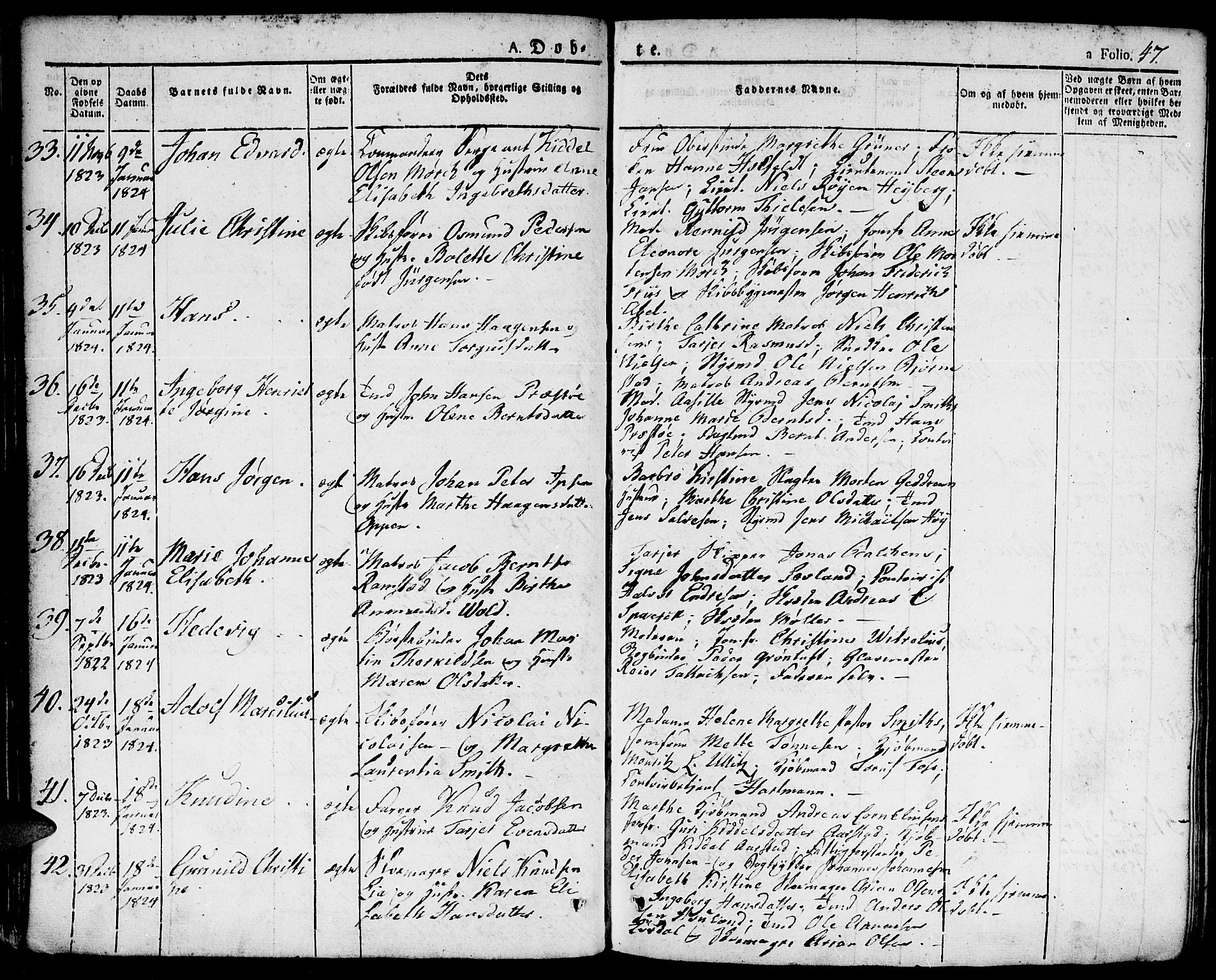 Kristiansand domprosti, AV/SAK-1112-0006/F/Fa/L0009: Ministerialbok nr. A 9, 1821-1827, s. 47