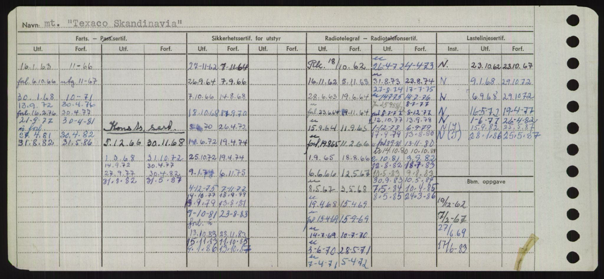 Sjøfartsdirektoratet med forløpere, Skipsmålingen, RA/S-1627/H/Hd/L0038: Fartøy, T-Th, s. 542