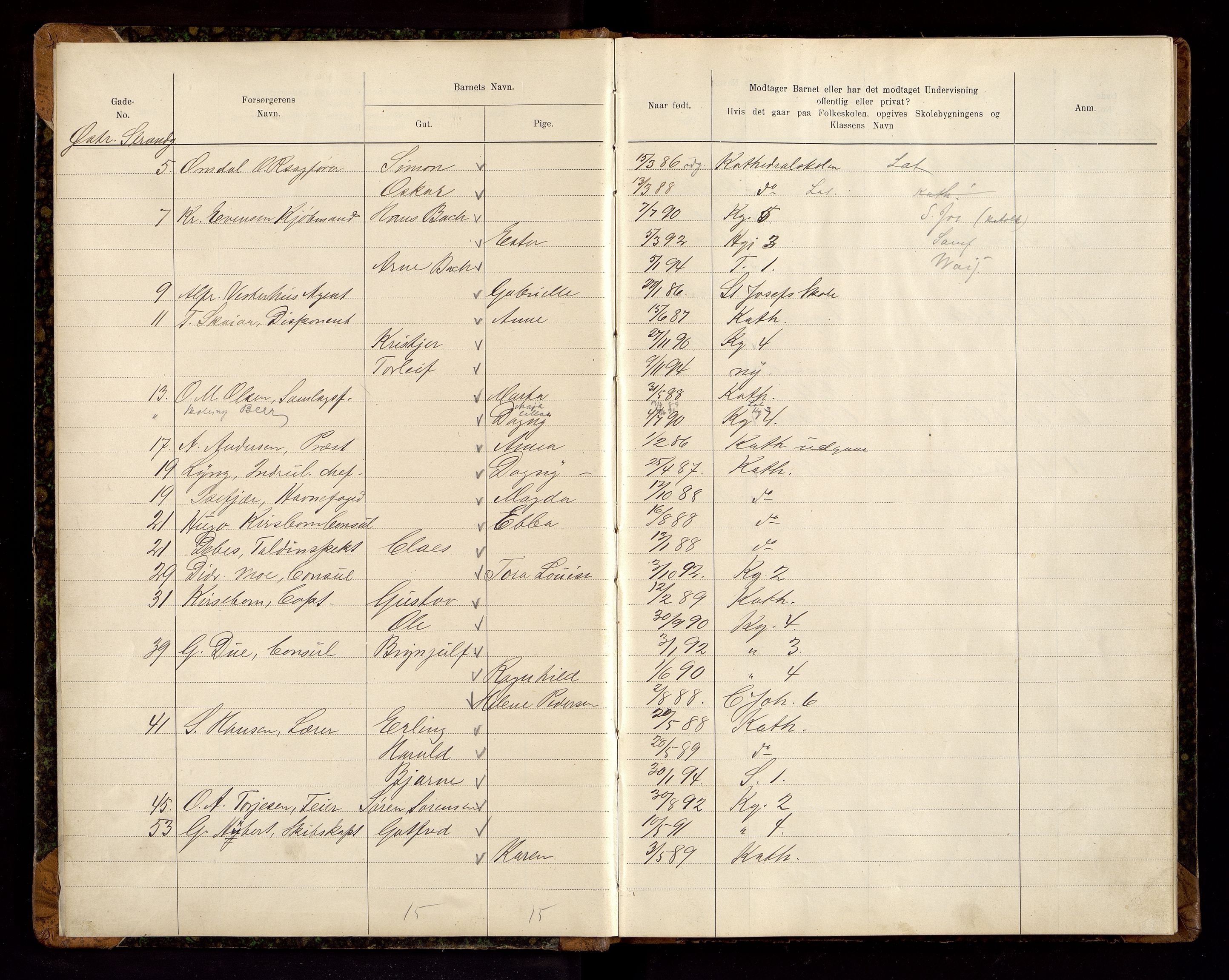 Kristiansand By - Skolekommisjonen/ -Styret, ARKSOR/1001KG510/J/Jb/L0010: Barnetelling, 1901