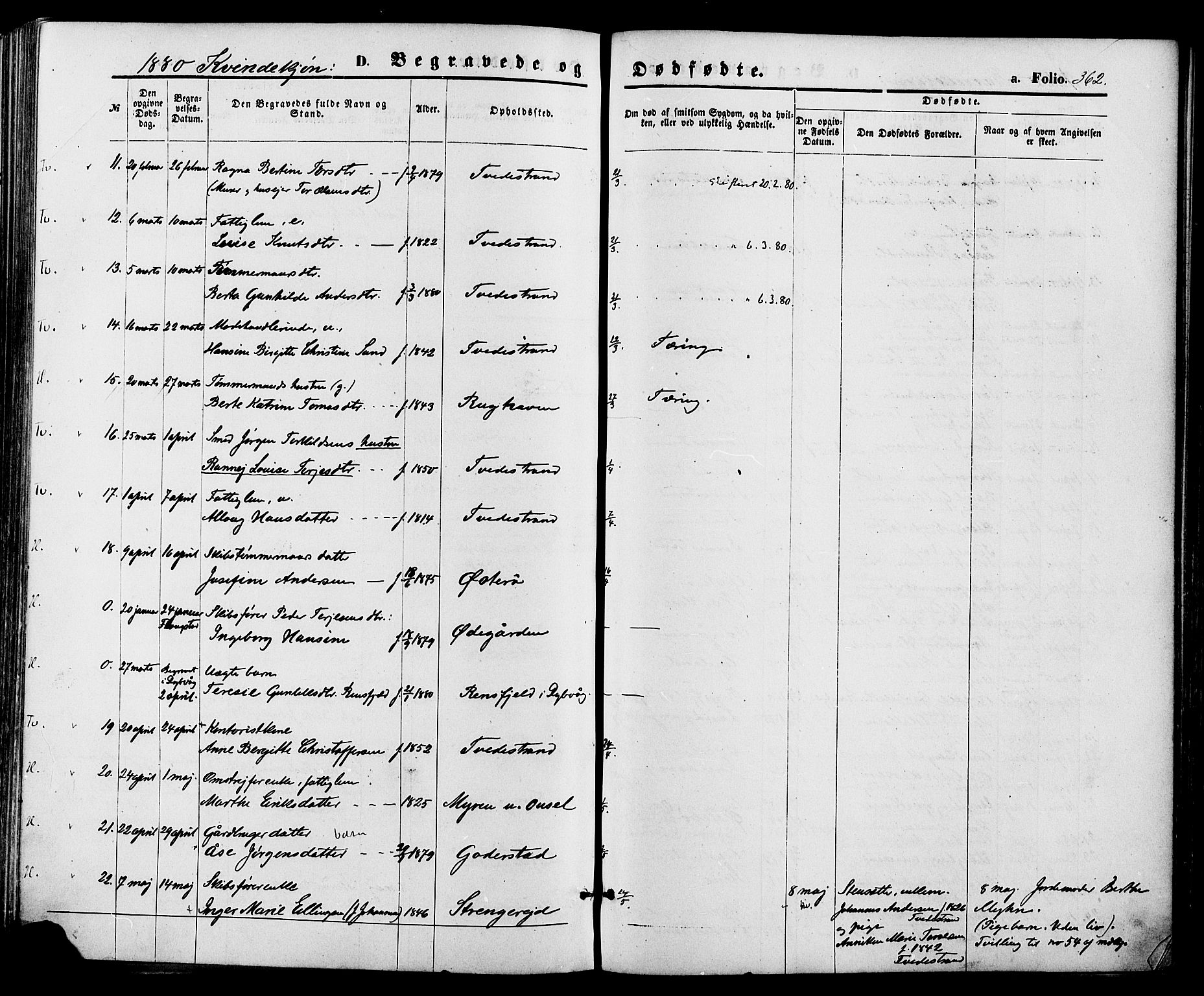 Holt sokneprestkontor, AV/SAK-1111-0021/F/Fa/L0010: Ministerialbok nr. A 10, 1872-1885, s. 362