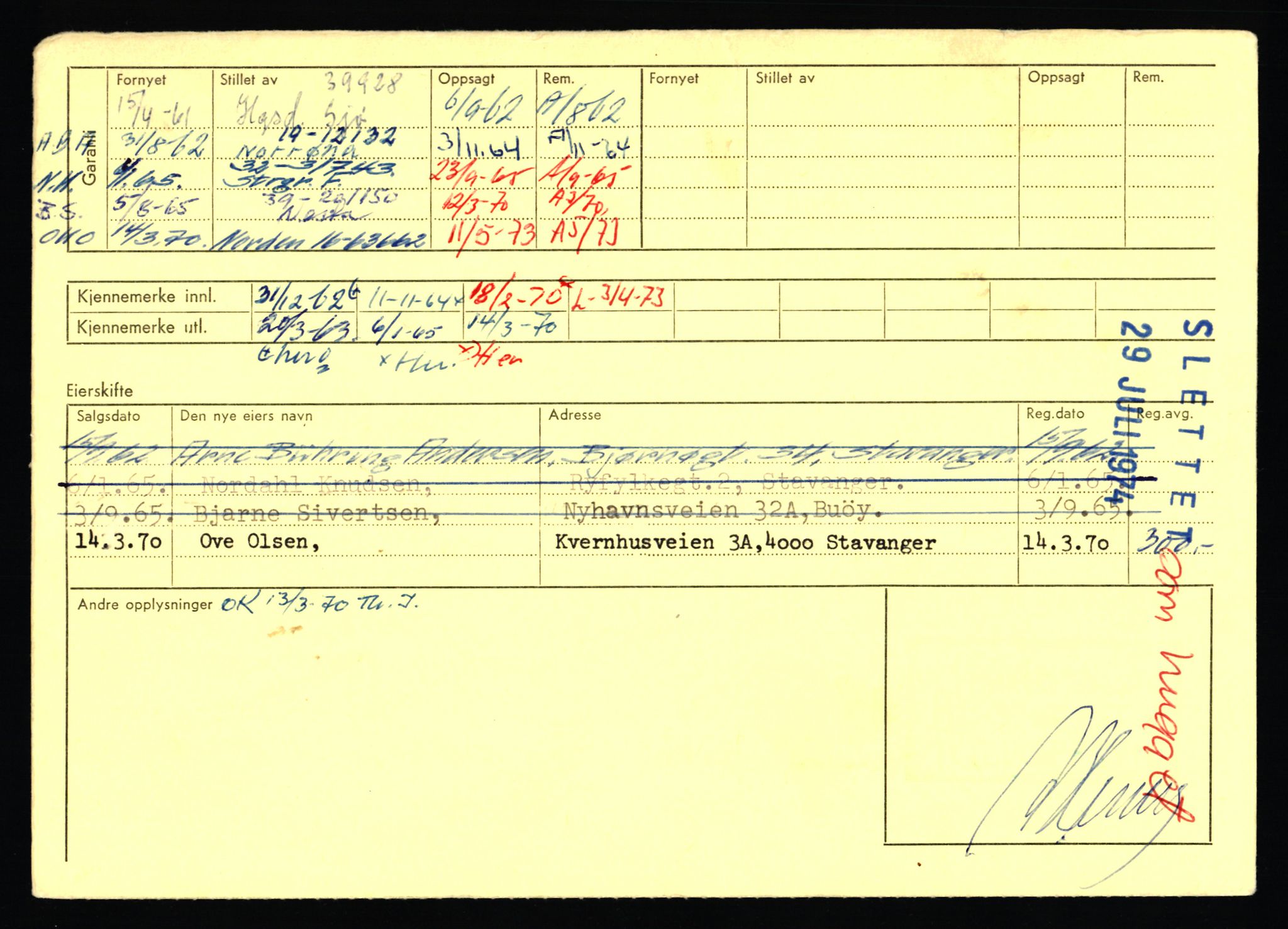 Stavanger trafikkstasjon, AV/SAST-A-101942/0/F/L0071: L-80500 - L-82199, 1930-1971, s. 222