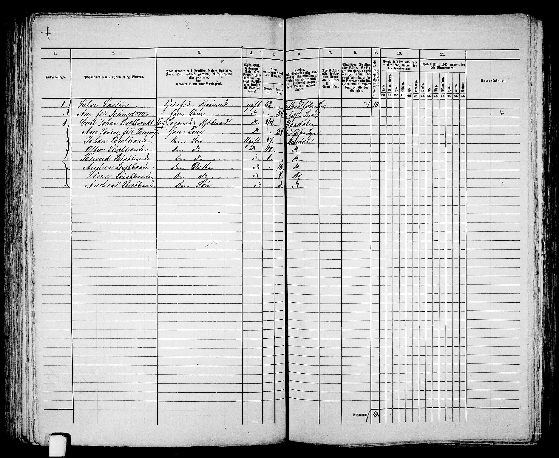 RA, Folketelling 1865 for 1002B Mandal prestegjeld, Mandal ladested, 1865, s. 134