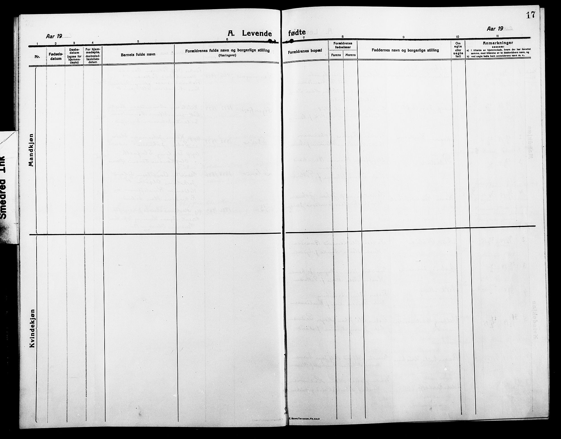 Ministerialprotokoller, klokkerbøker og fødselsregistre - Nordland, AV/SAT-A-1459/895/L1383: Klokkerbok nr. 895C05, 1913-1922, s. 17