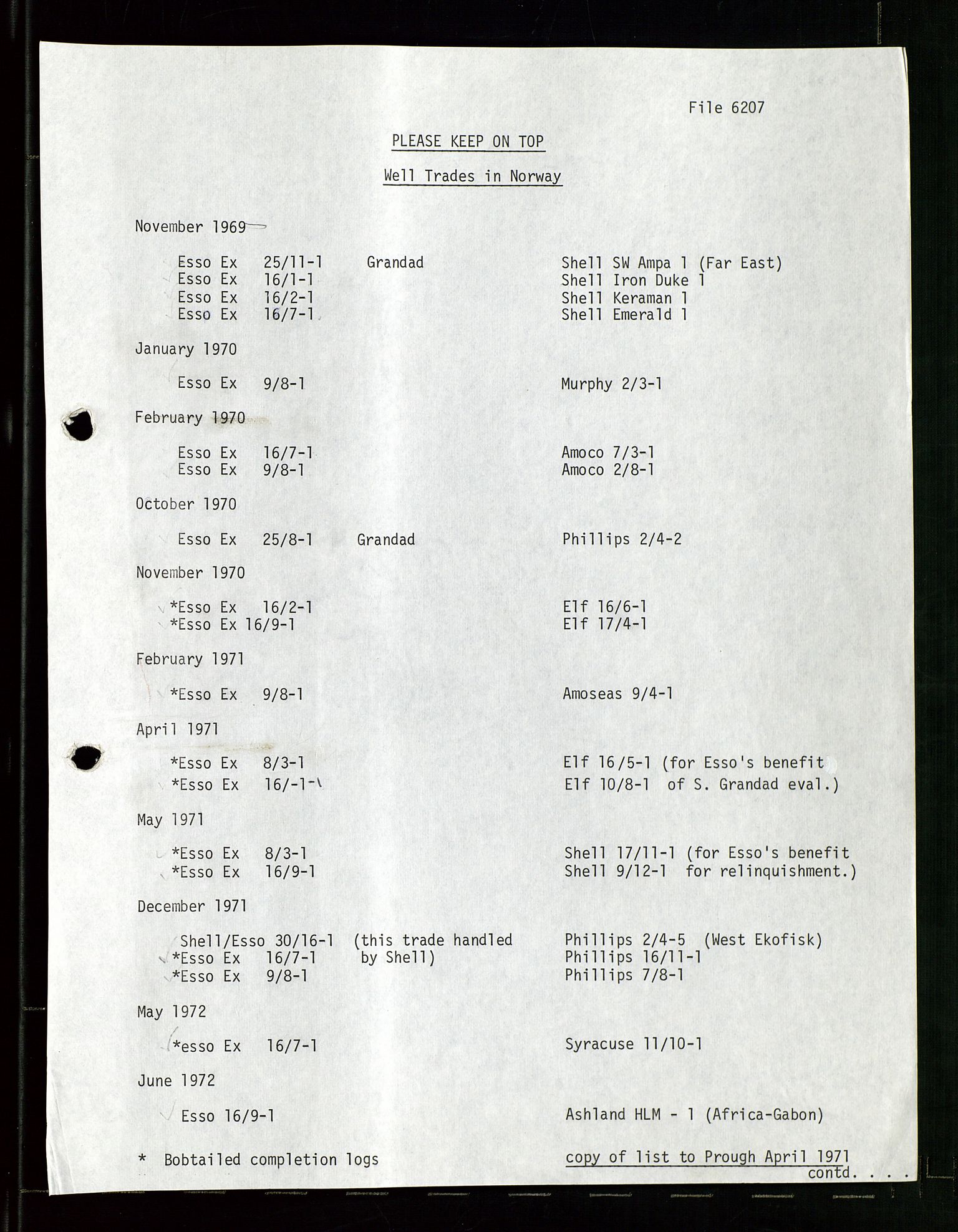 Pa 1512 - Esso Exploration and Production Norway Inc., AV/SAST-A-101917/E/Ea/L0021: Sak og korrespondanse, 1965-1974, s. 833