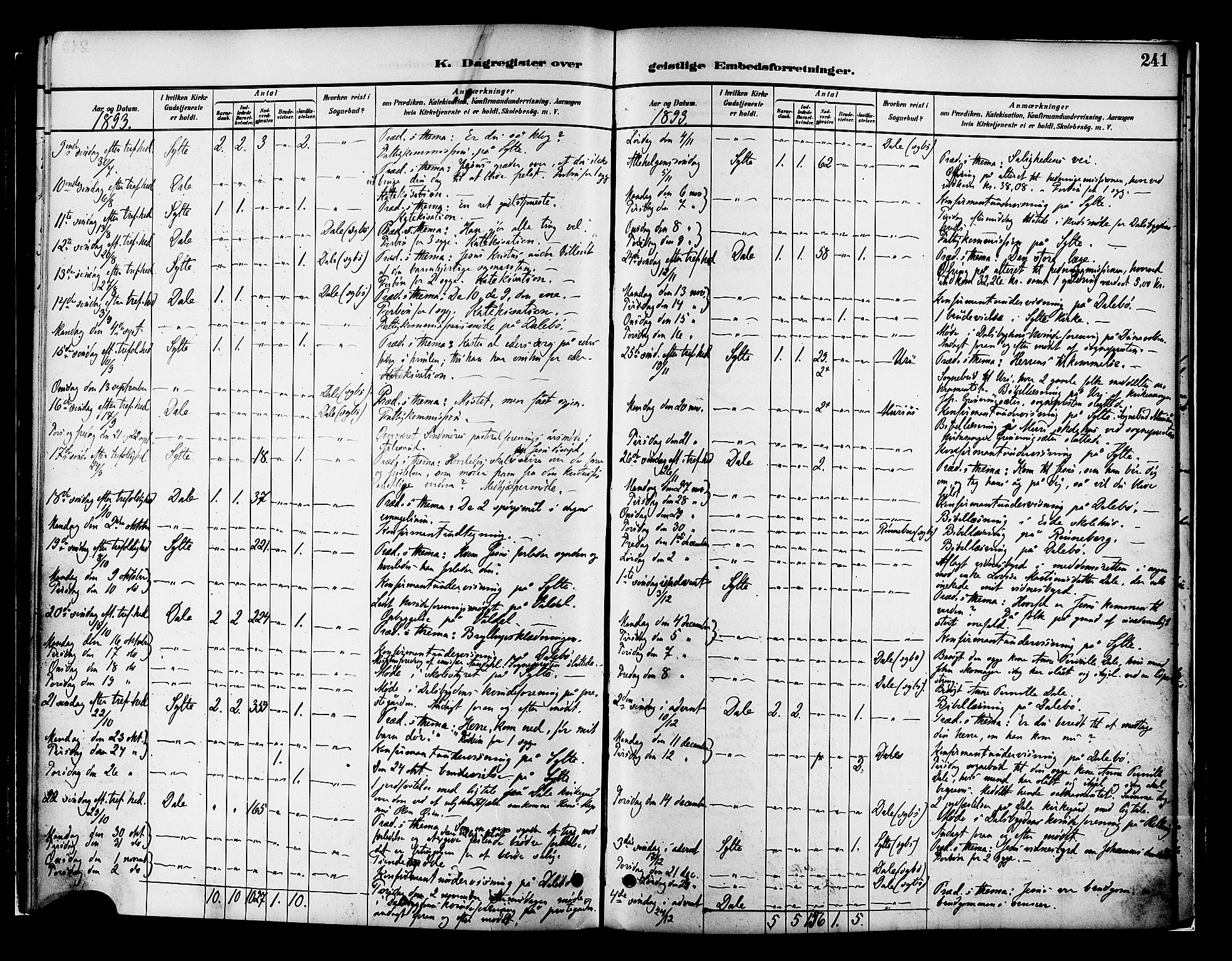 Ministerialprotokoller, klokkerbøker og fødselsregistre - Møre og Romsdal, AV/SAT-A-1454/519/L0255: Ministerialbok nr. 519A14, 1884-1908, s. 241