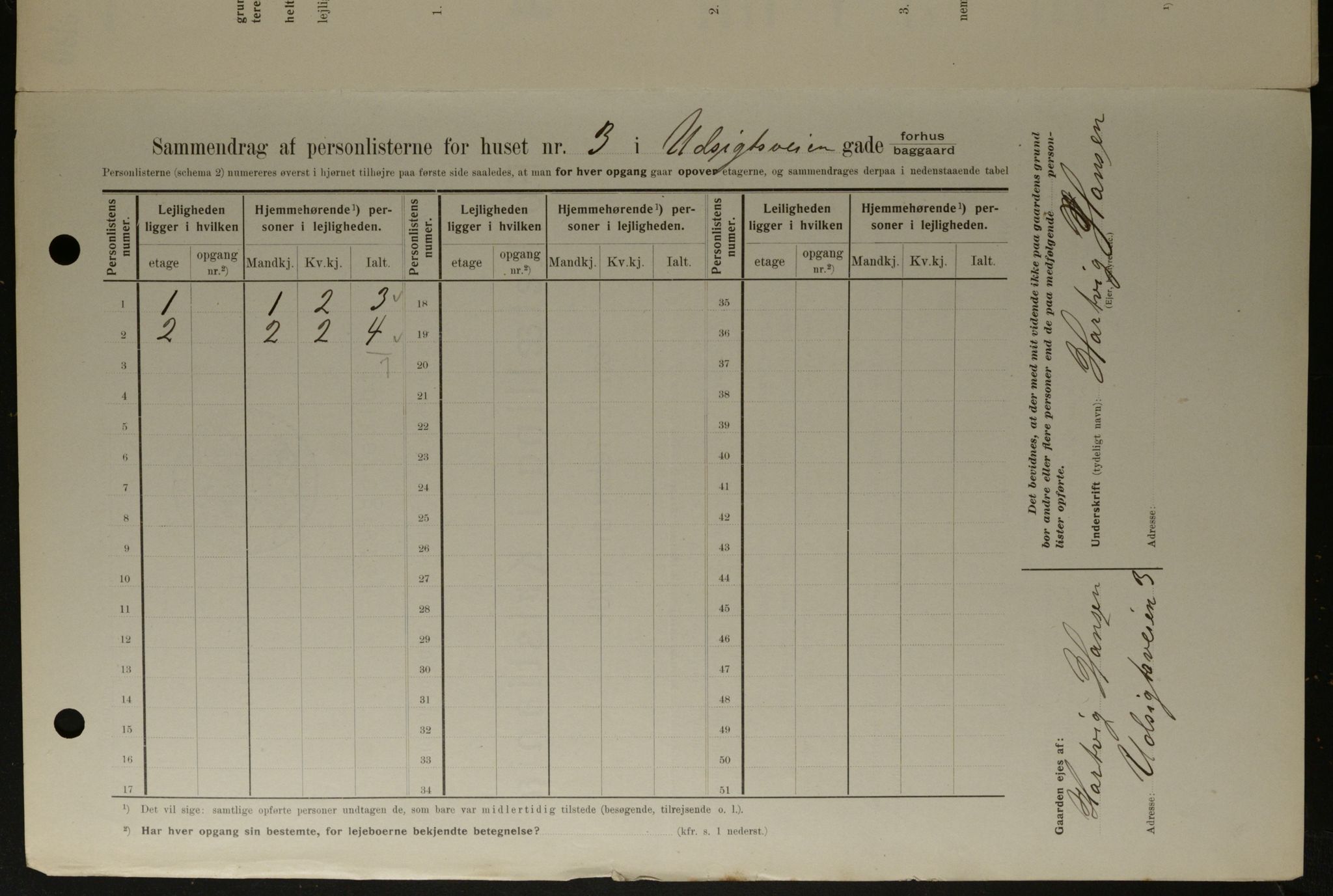 OBA, Kommunal folketelling 1.2.1908 for Kristiania kjøpstad, 1908, s. 108941