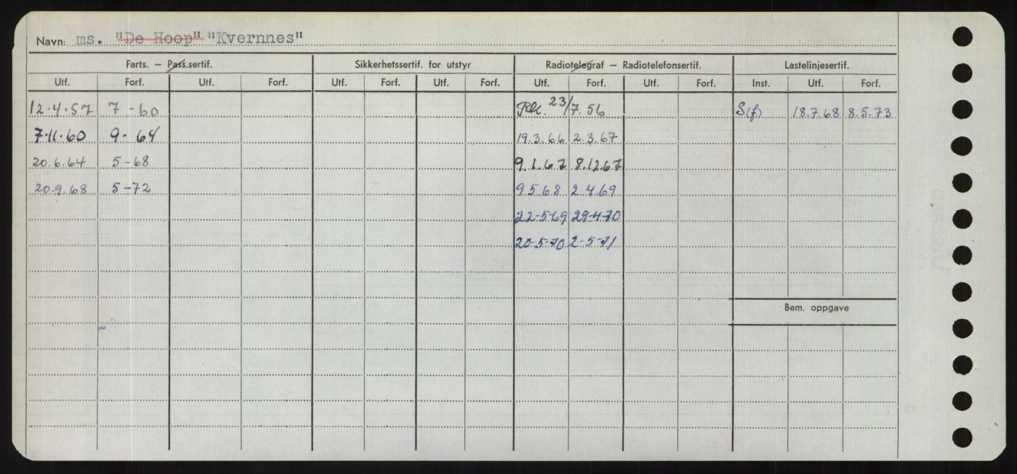 Sjøfartsdirektoratet med forløpere, Skipsmålingen, RA/S-1627/H/Hd/L0021: Fartøy, Kor-Kår, s. 312