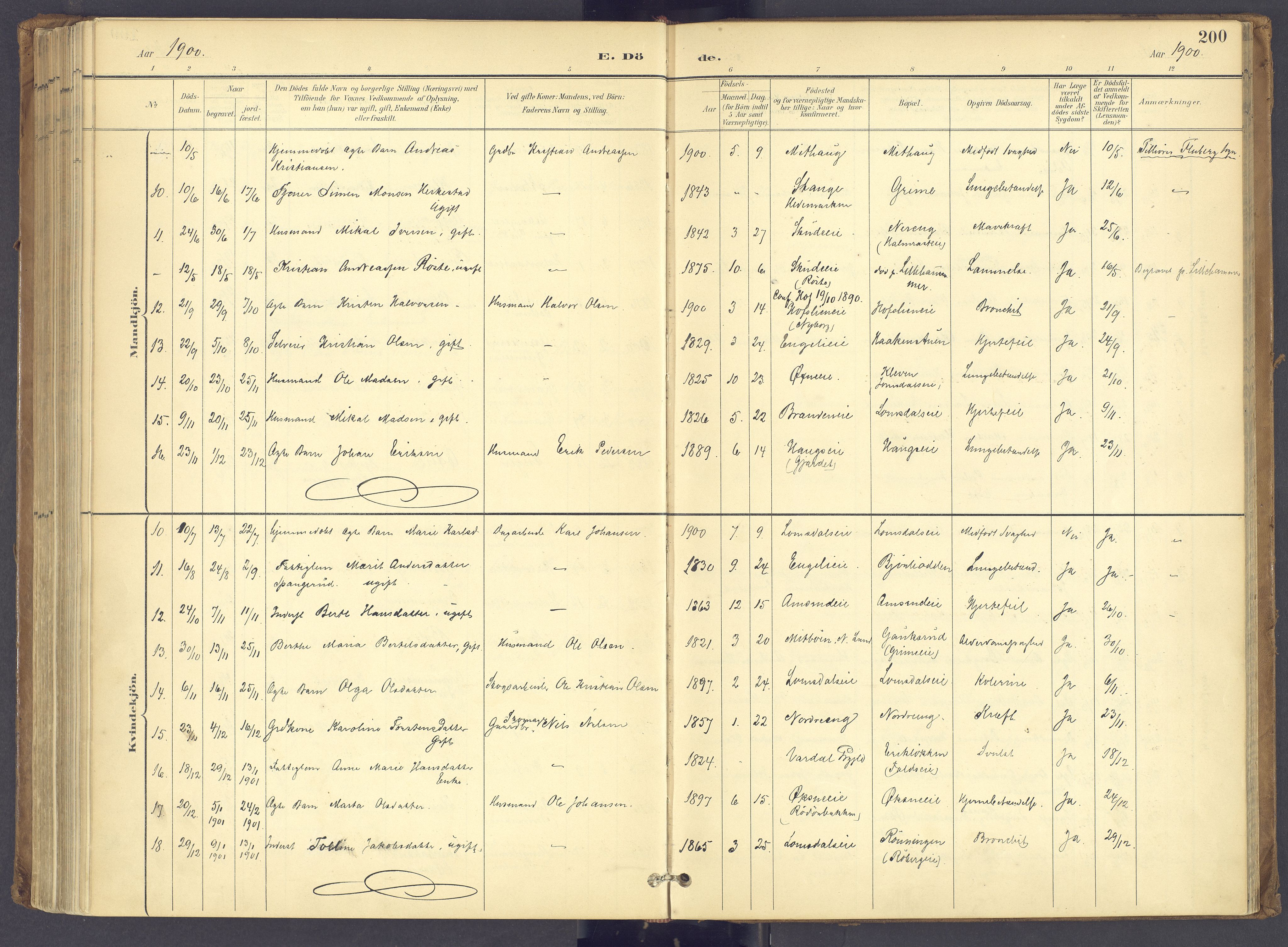 Søndre Land prestekontor, AV/SAH-PREST-122/K/L0006: Ministerialbok nr. 6, 1895-1904, s. 200