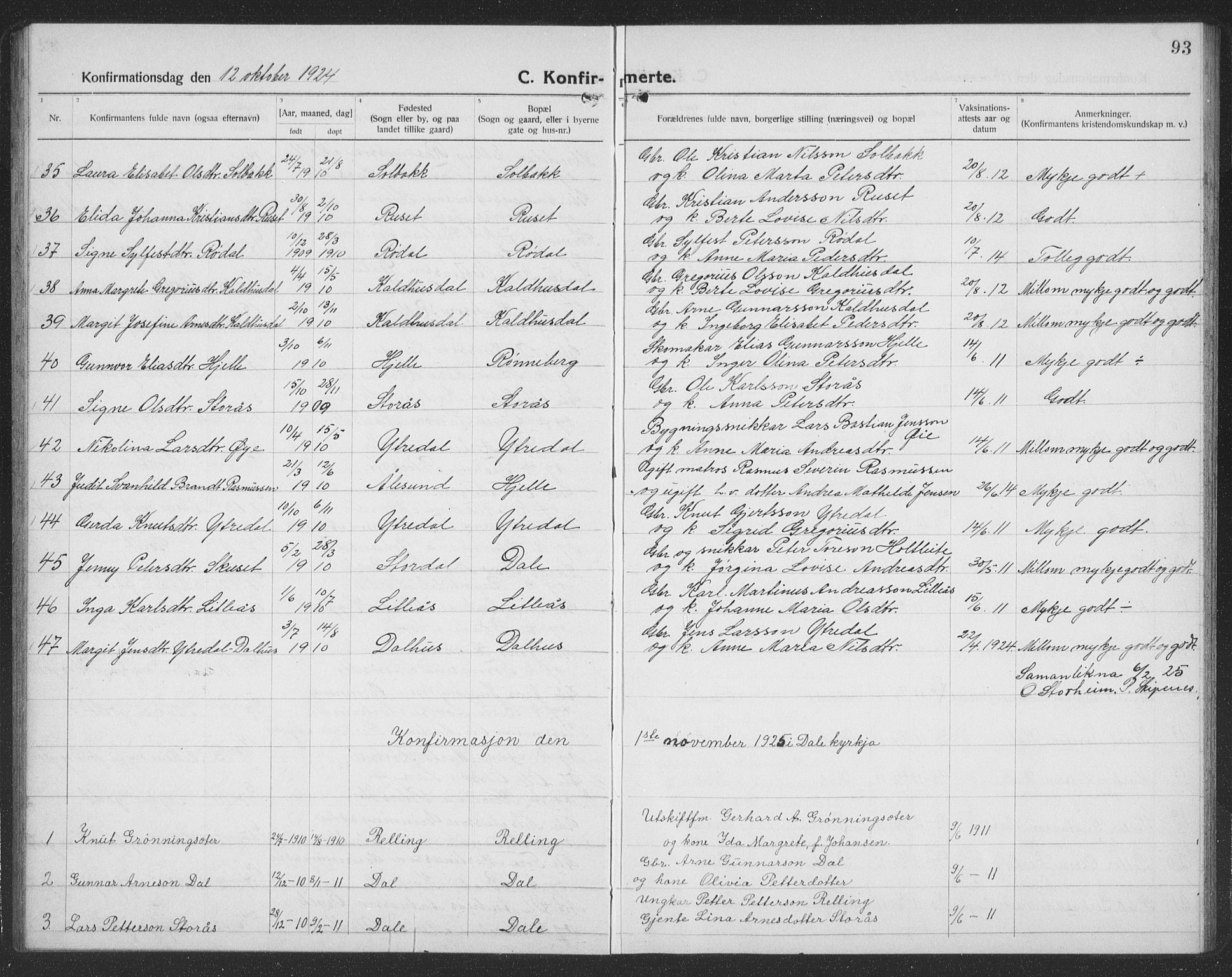 Ministerialprotokoller, klokkerbøker og fødselsregistre - Møre og Romsdal, AV/SAT-A-1454/519/L0266: Klokkerbok nr. 519C07, 1921-1939, s. 93
