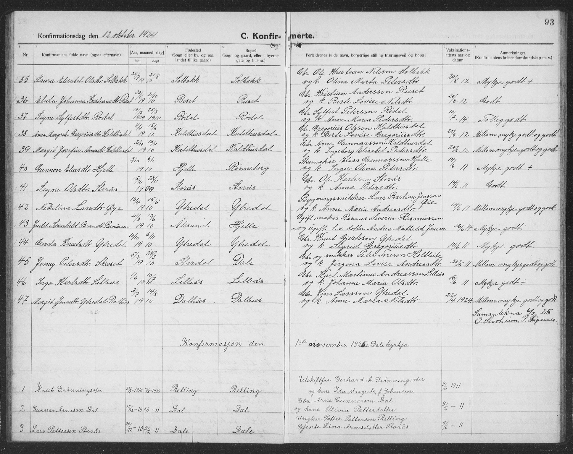 Ministerialprotokoller, klokkerbøker og fødselsregistre - Møre og Romsdal, SAT/A-1454/519/L0266: Klokkerbok nr. 519C07, 1921-1939, s. 93