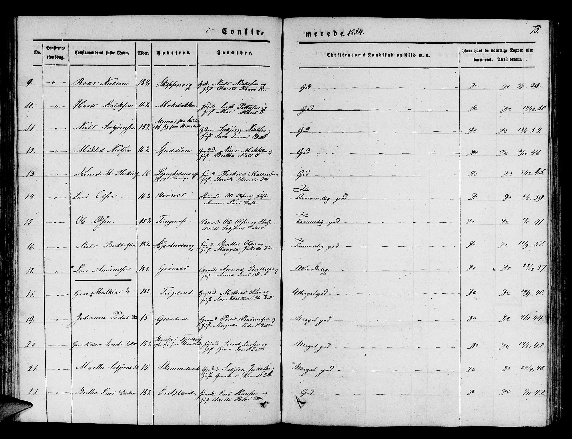 Finnås sokneprestembete, AV/SAB-A-99925/H/Ha/Hab/Haba/L0001: Klokkerbok nr. A 1, 1851-1873, s. 75