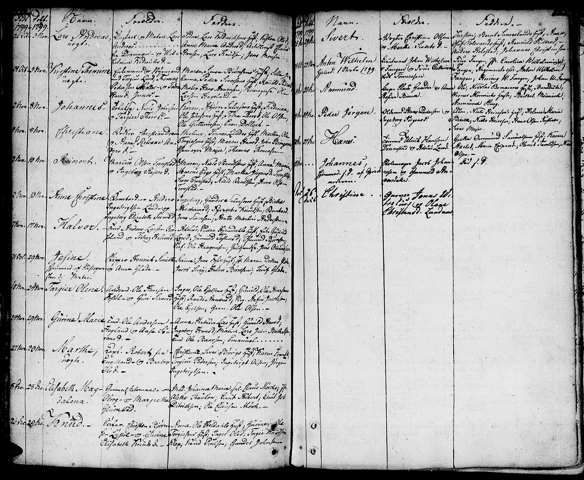 Kristiansand domprosti, AV/SAK-1112-0006/F/Fa/L0003: Ministerialbok nr. A 3, 1778-1818, s. 512-513