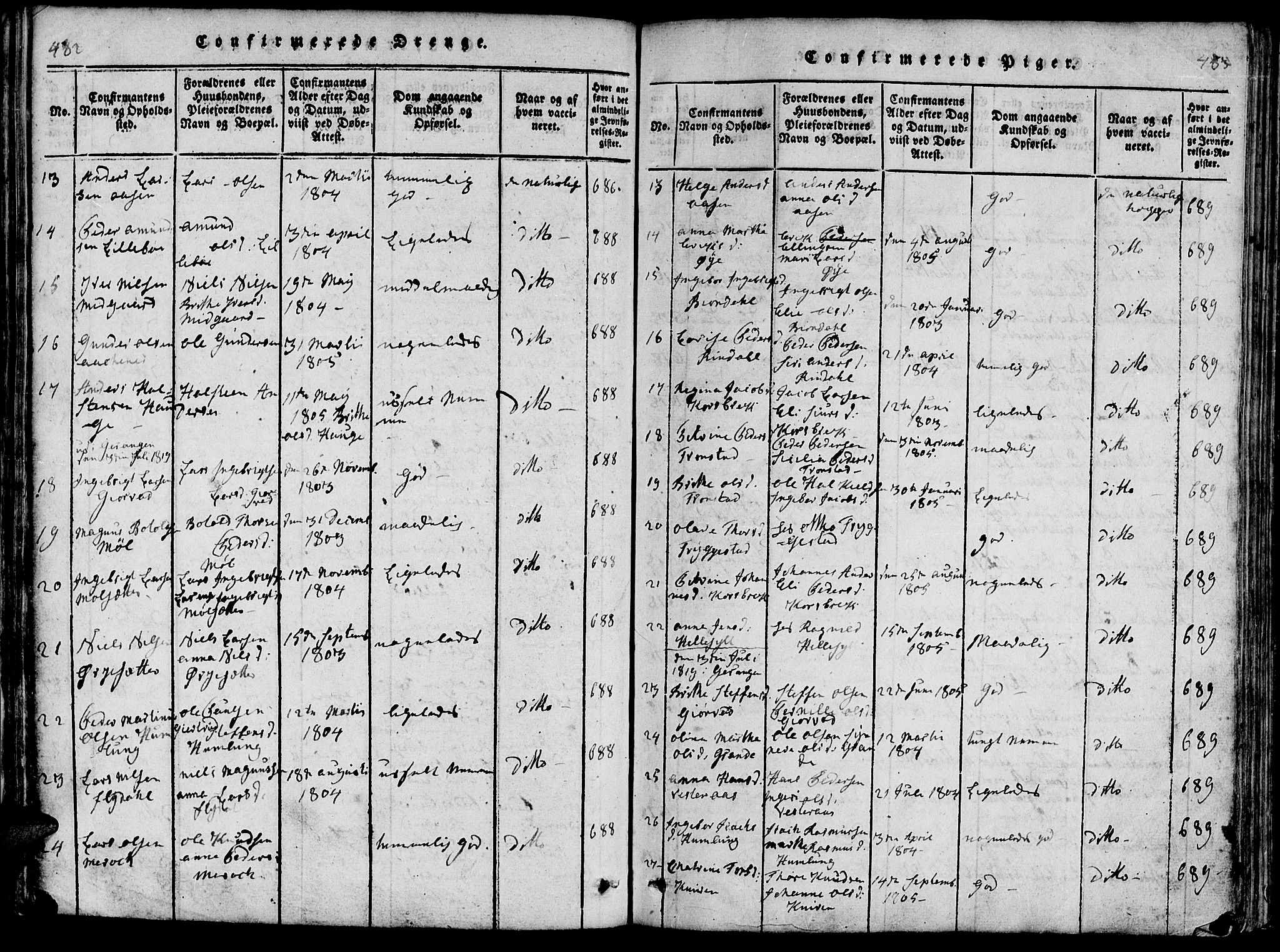 Ministerialprotokoller, klokkerbøker og fødselsregistre - Møre og Romsdal, AV/SAT-A-1454/519/L0260: Klokkerbok nr. 519C01, 1817-1829, s. 482-483