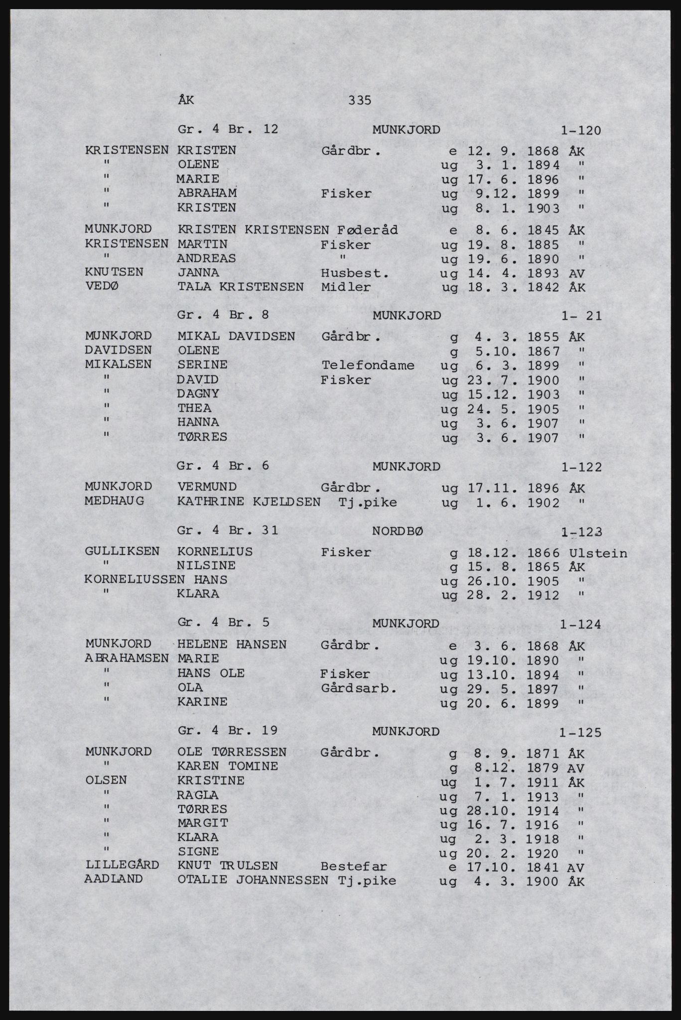 SAST, Avskrift av folketellingen 1920 for Karmøy, 1920, s. 357