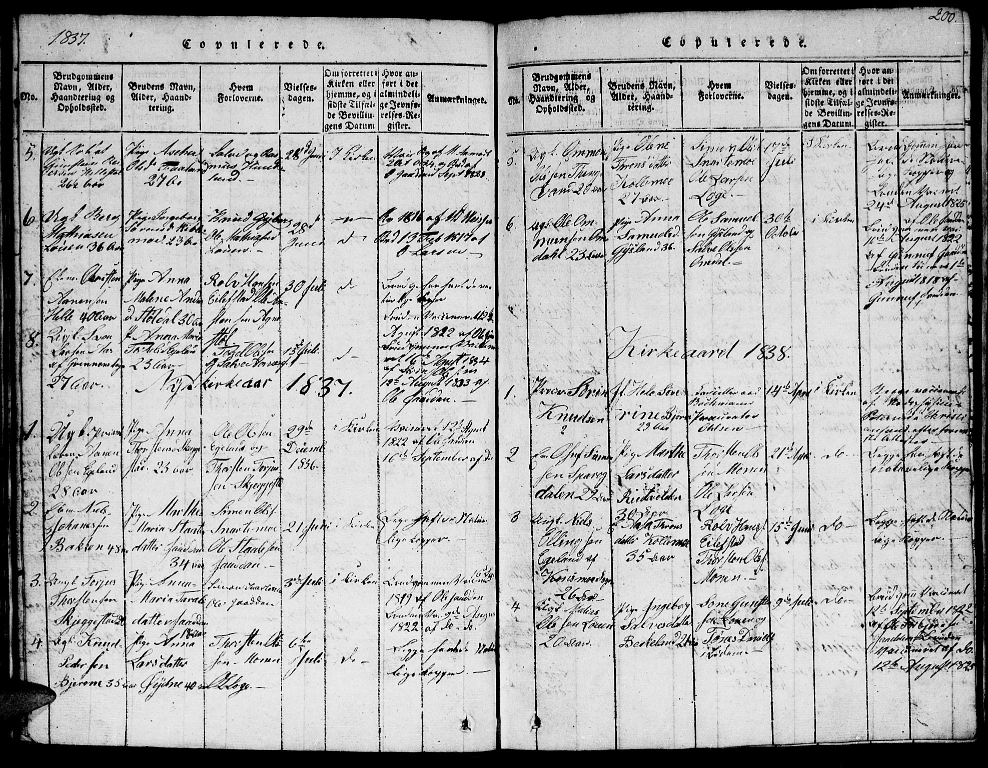 Hægebostad sokneprestkontor, SAK/1111-0024/F/Fb/Fba/L0001: Klokkerbok nr. B 1, 1815-1844, s. 200