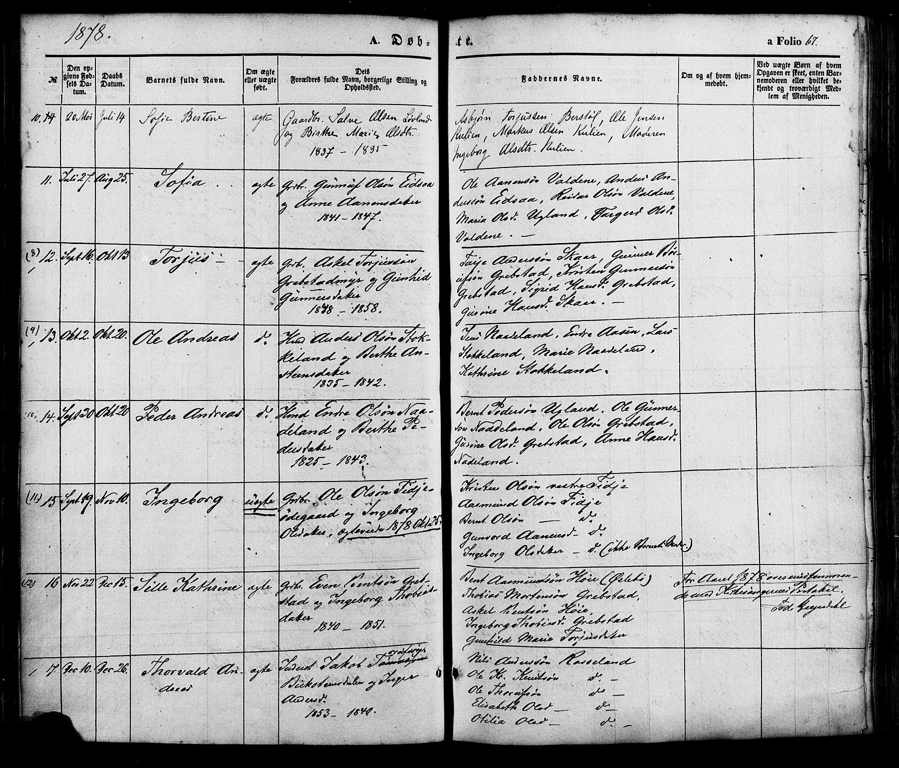 Søgne sokneprestkontor, AV/SAK-1111-0037/F/Fa/Faa/L0002: Ministerialbok nr. A 2, 1854-1882, s. 67