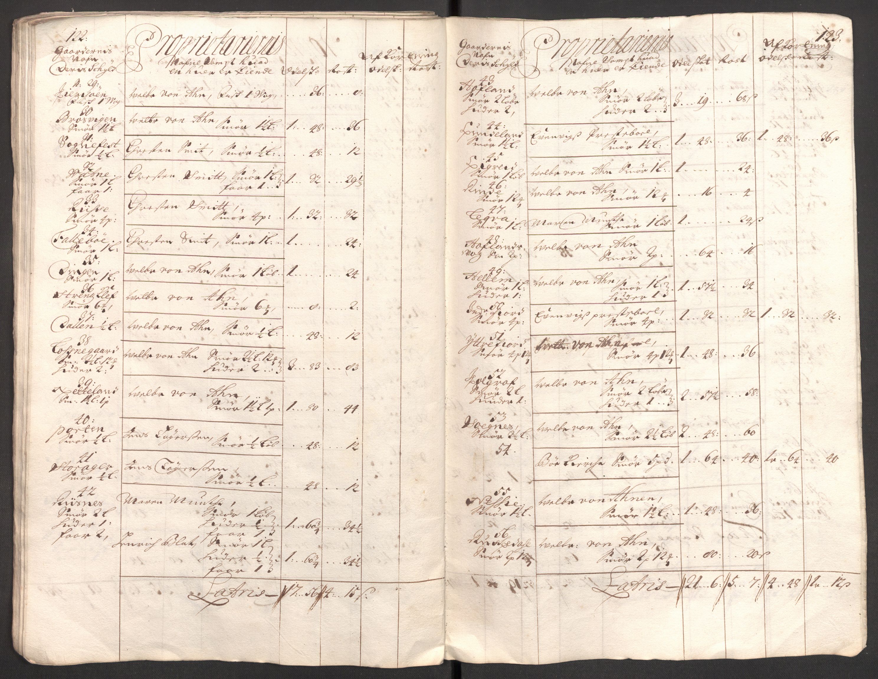 Rentekammeret inntil 1814, Reviderte regnskaper, Fogderegnskap, AV/RA-EA-4092/R52/L3312: Fogderegnskap Sogn, 1702, s. 73