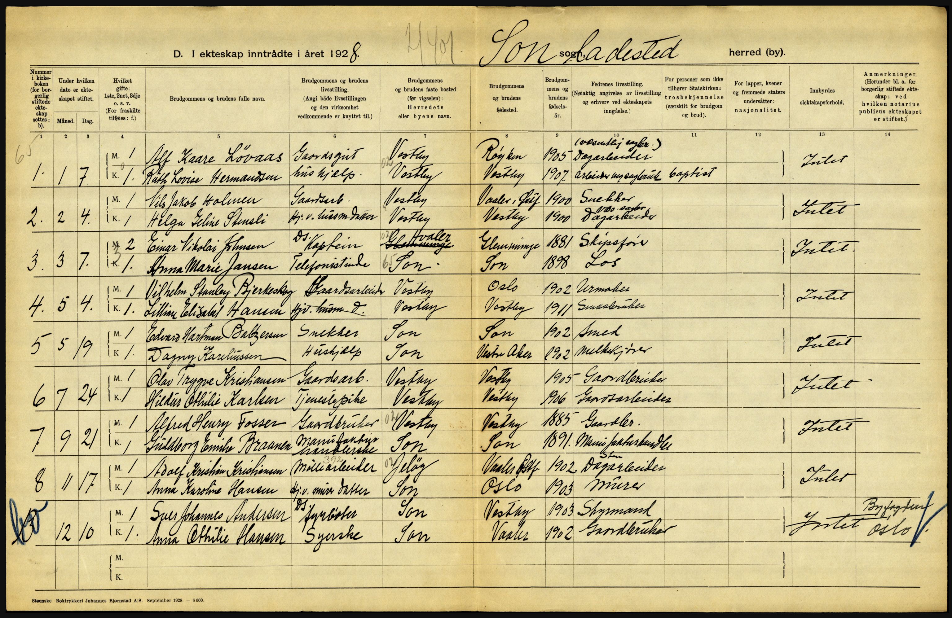 Statistisk sentralbyrå, Sosiodemografiske emner, Befolkning, AV/RA-S-2228/D/Df/Dfc/Dfch/L0004: Akershus, 1928, s. 562