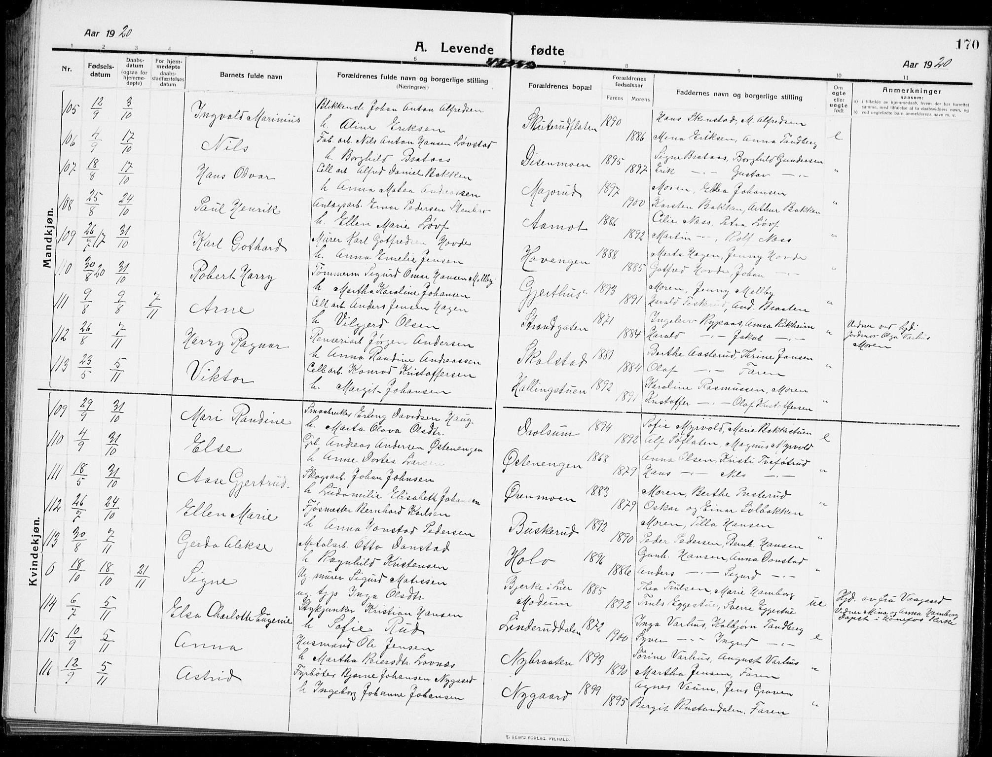 Modum kirkebøker, AV/SAKO-A-234/G/Ga/L0009: Klokkerbok nr. I 9, 1909-1923, s. 170