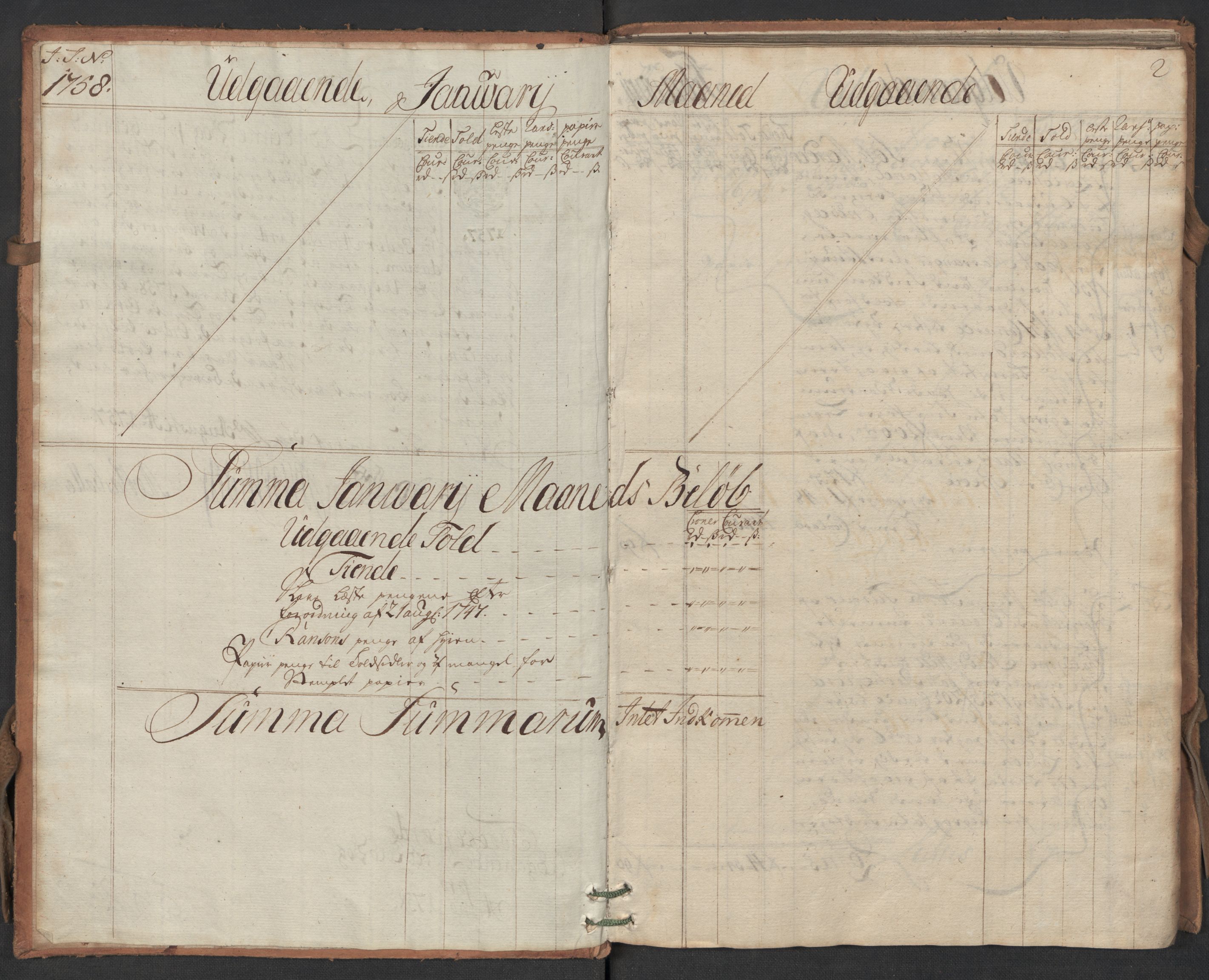 Generaltollkammeret, tollregnskaper, AV/RA-EA-5490/R19/L0017/0005: Tollregnskaper Flekkefjord / Utgående hovedtollbok, 1758