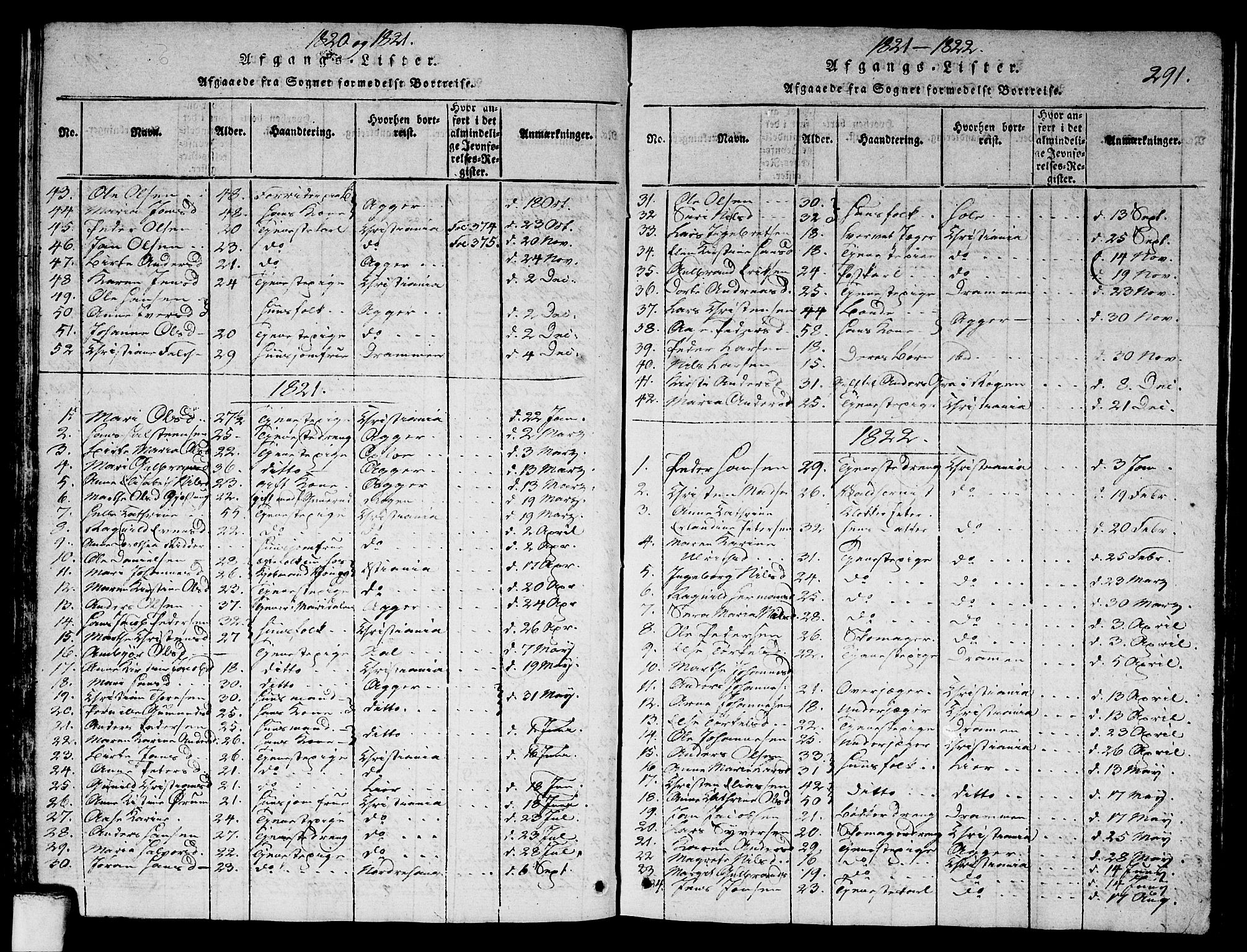 Asker prestekontor Kirkebøker, AV/SAO-A-10256a/G/Ga/L0001: Klokkerbok nr. I 1, 1814-1830, s. 291