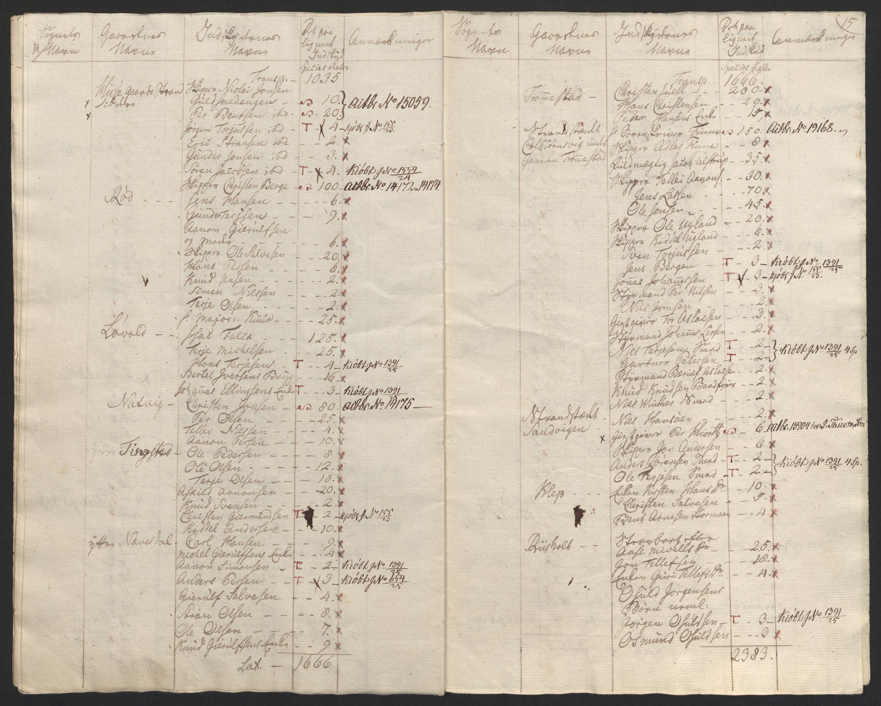 Sølvskatten 1816, NOBA/SOLVSKATTEN/A/L0028: Bind 30: Nedenes fogderi, 1816-1817, s. 59