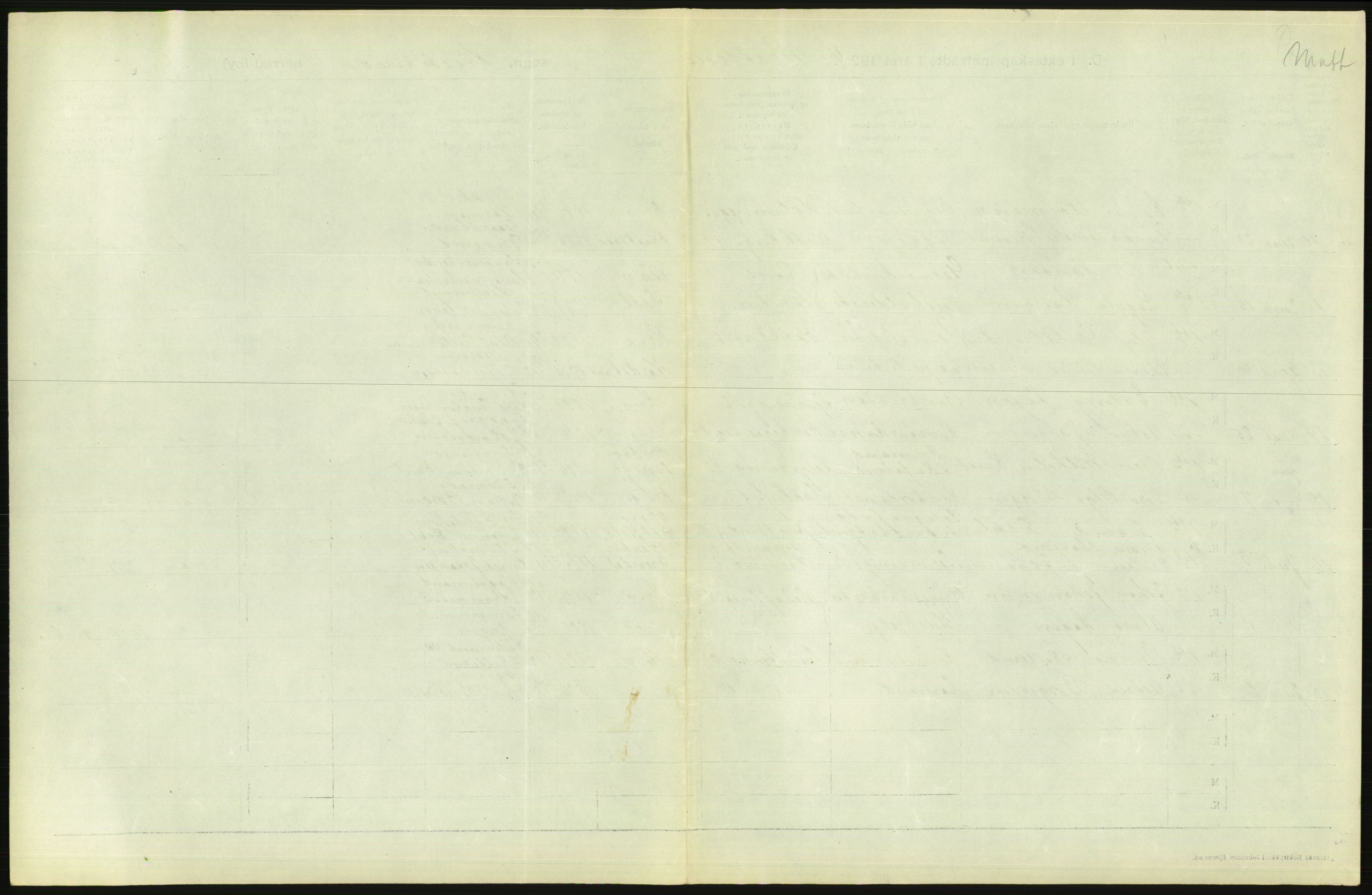 Statistisk sentralbyrå, Sosiodemografiske emner, Befolkning, AV/RA-S-2228/D/Df/Dfc/Dfcd/L0007: Kristiania: Gifte, 1924, s. 761