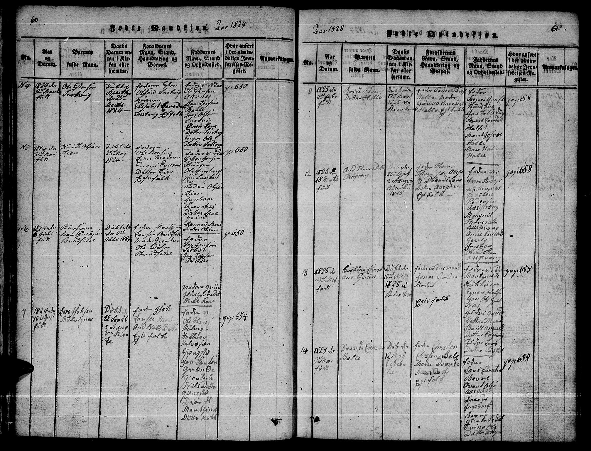 Ministerialprotokoller, klokkerbøker og fødselsregistre - Møre og Romsdal, AV/SAT-A-1454/592/L1031: Klokkerbok nr. 592C01, 1820-1833, s. 60-61