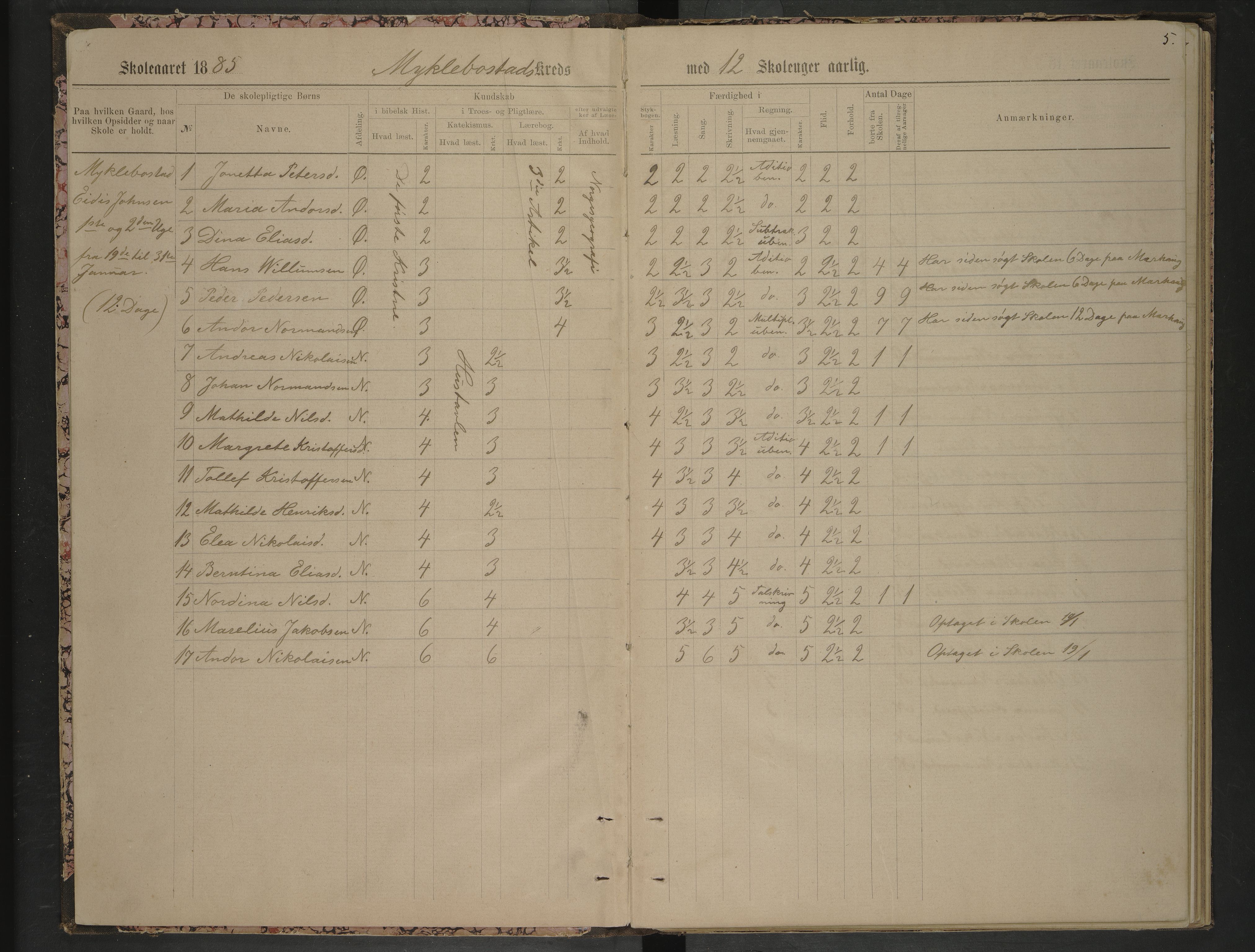 Steigen kommune. Ymse skolekretser, AIN/K-18480.510.01/F/Fc/L0020: Ledingen:Marhaug/Mykkelbosta/Åsjord, 1885-1892